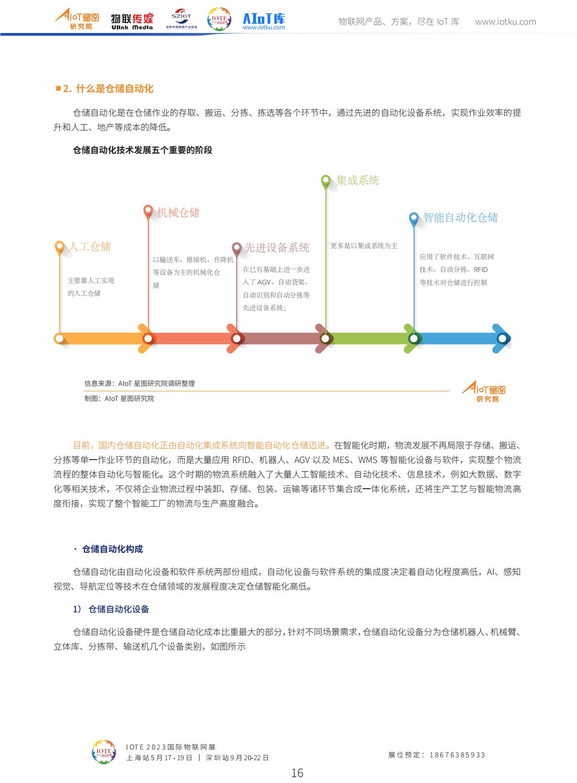 2023中国智能仓储市场调研报告（2023版）-AIoT星图研究院.pdf