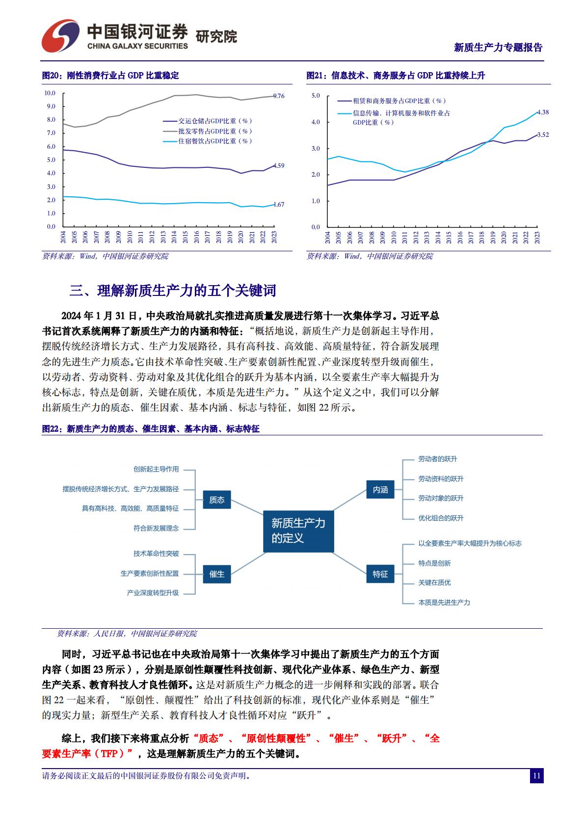 新质生产力研究系列：新质生产力的内涵和外延-银河证券.pdf