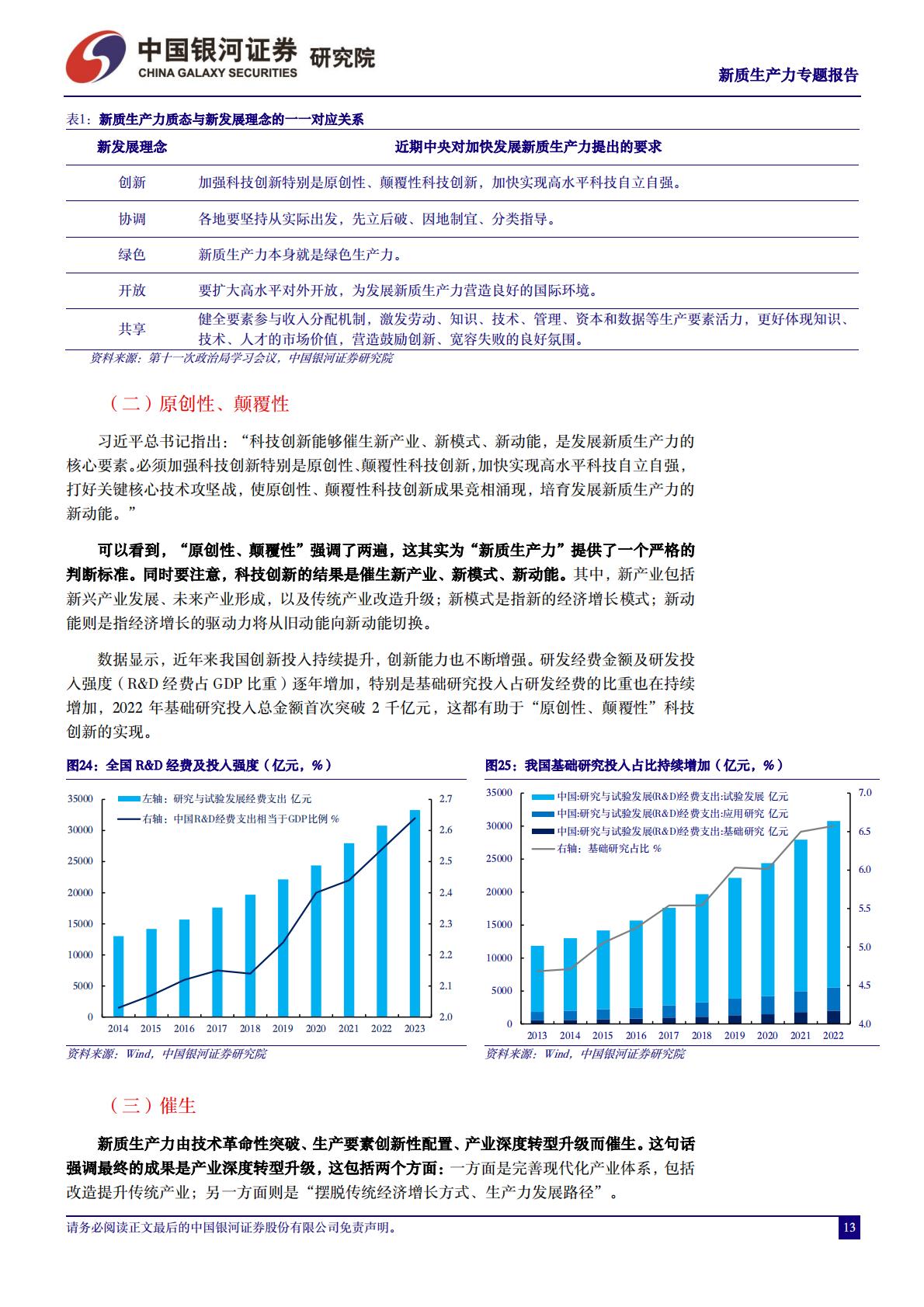 新质生产力研究系列：新质生产力的内涵和外延-银河证券.pdf