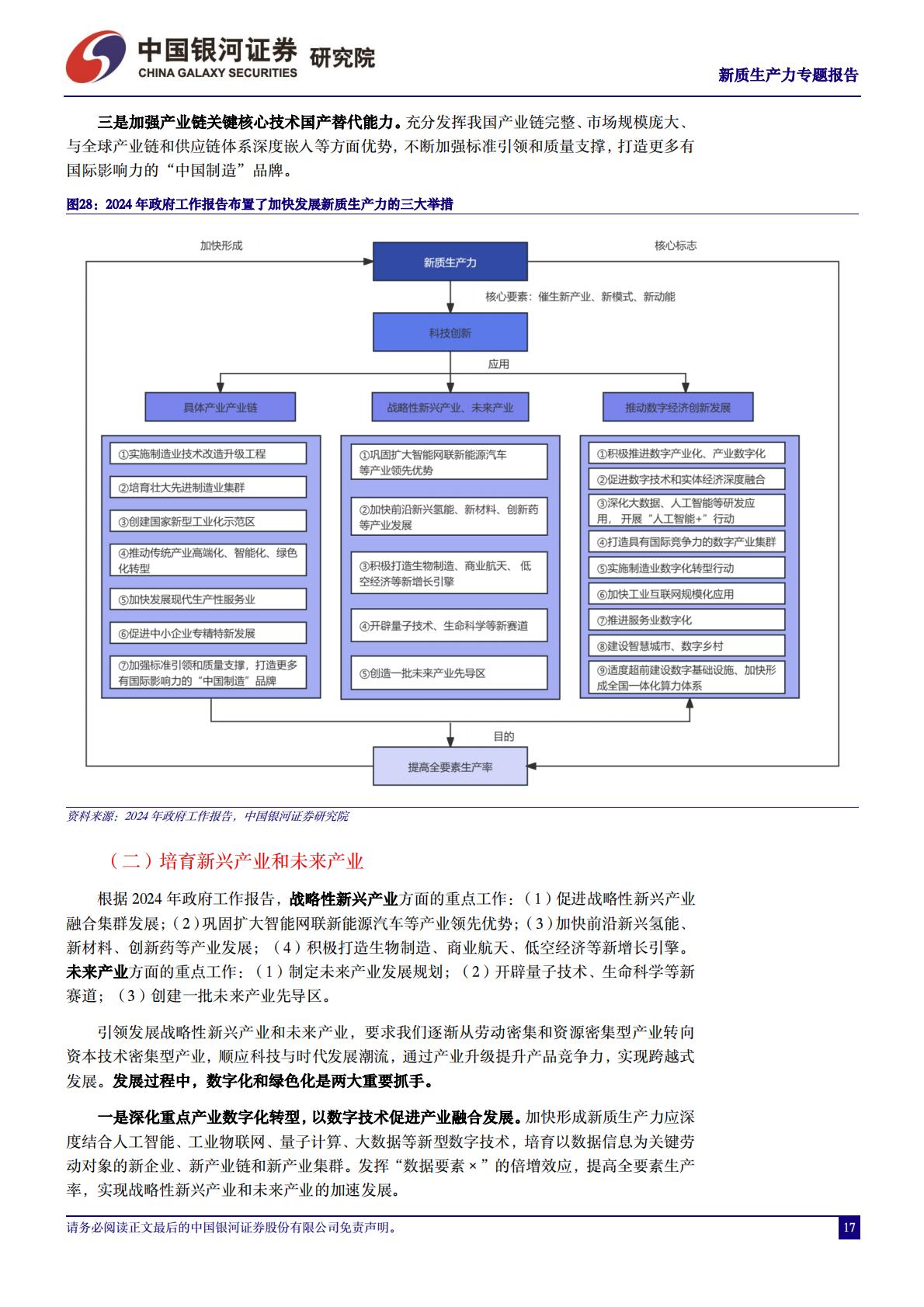 新质生产力研究系列：新质生产力的内涵和外延-银河证券.pdf