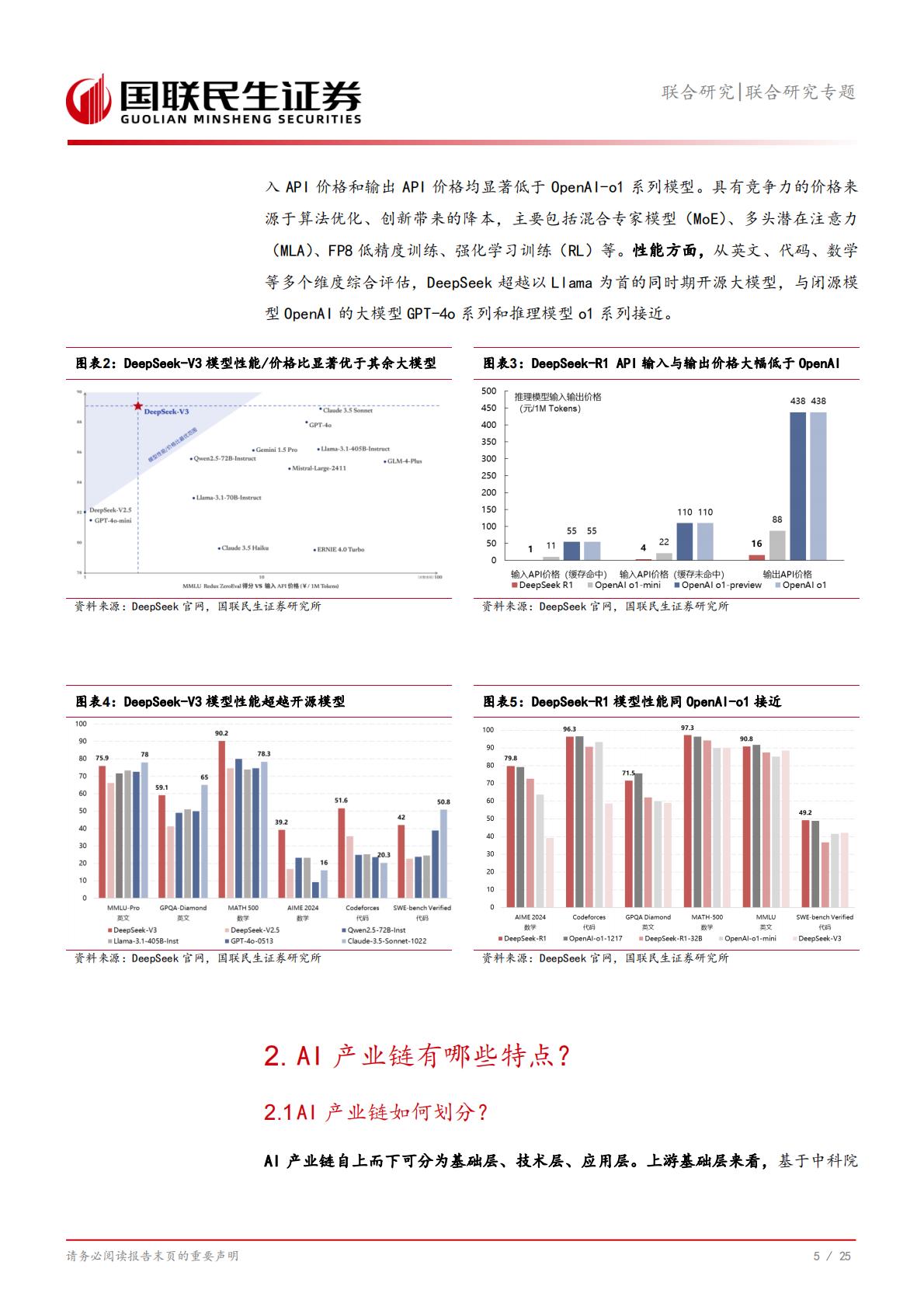信息技术-联合研究专题：AI产业链全景系列1，全球Top100公司有哪些？.pdf