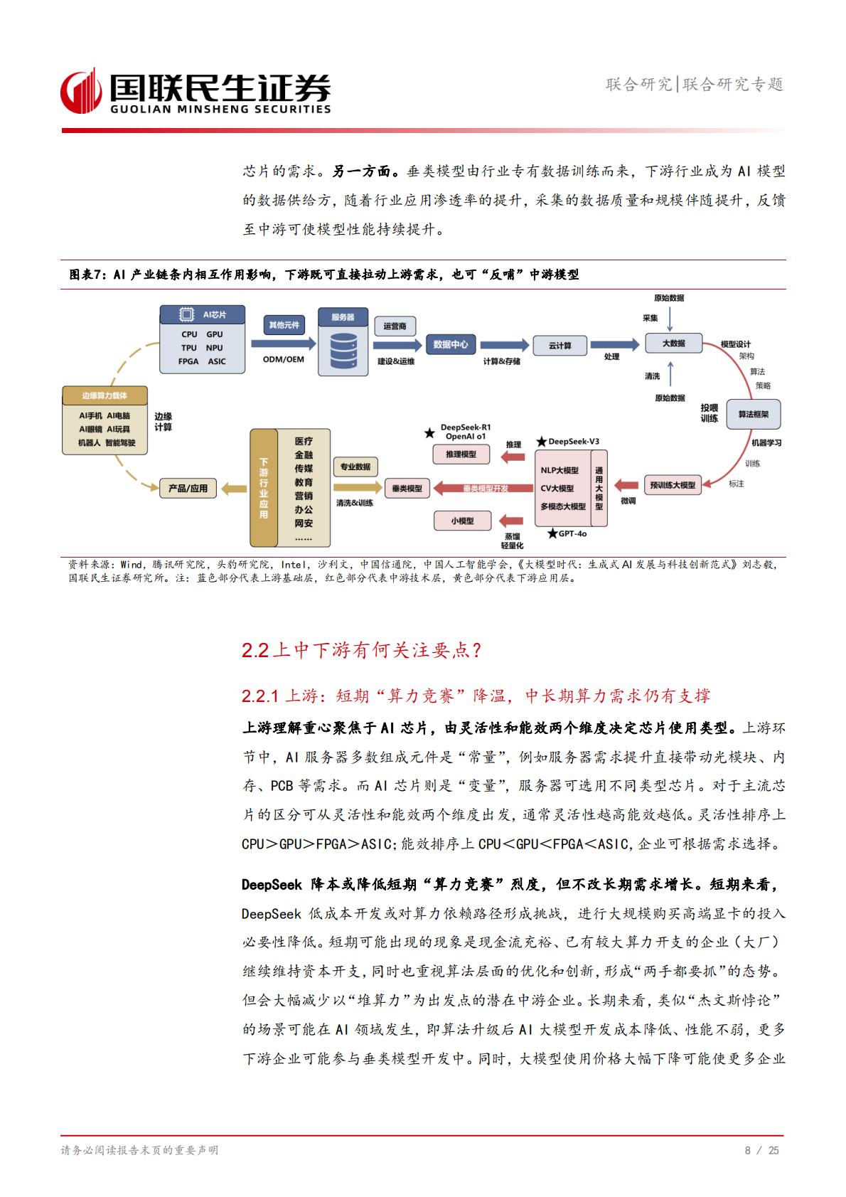 信息技术-联合研究专题：AI产业链全景系列1，全球Top100公司有哪些？.pdf