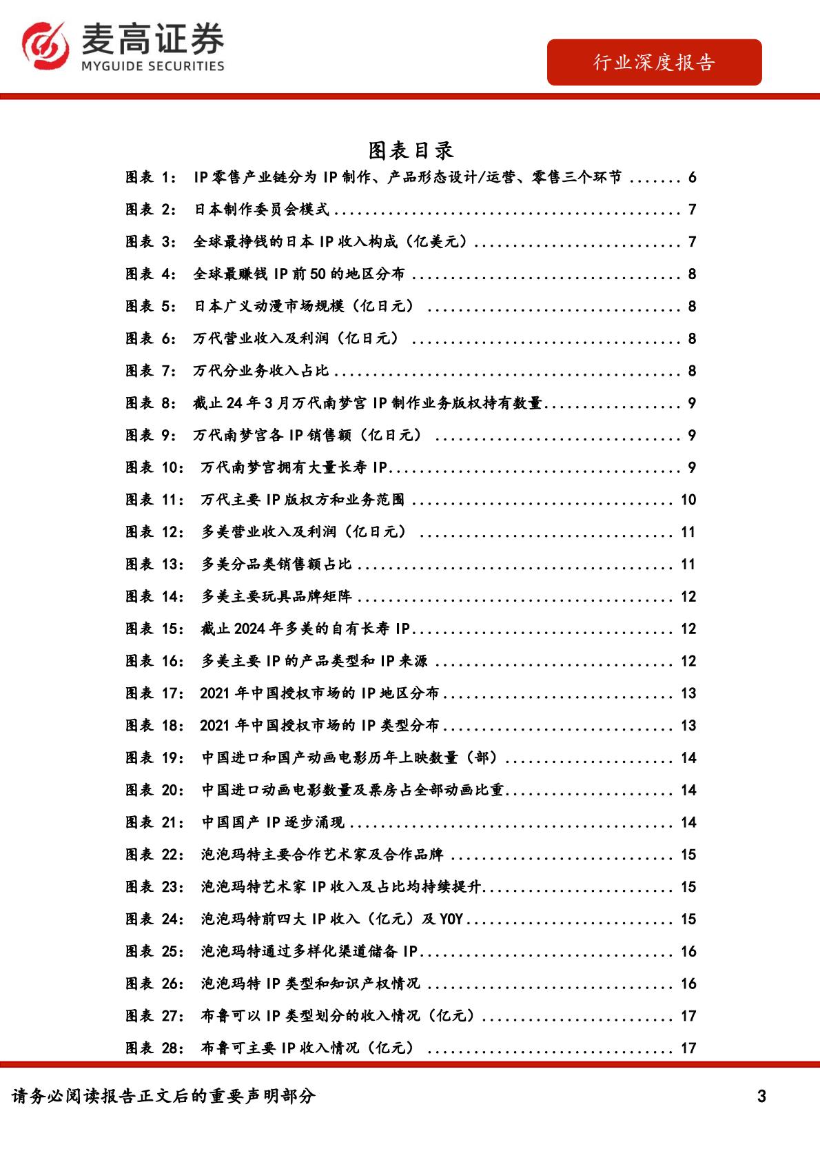 行业深度报告：IP零售：从万代和多美看IP行业的长青之道.pdf
