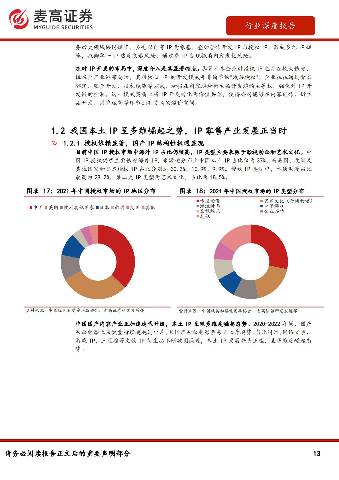 行业深度报告：IP零售：从万代和多美看IP行业的长青之道.pdf