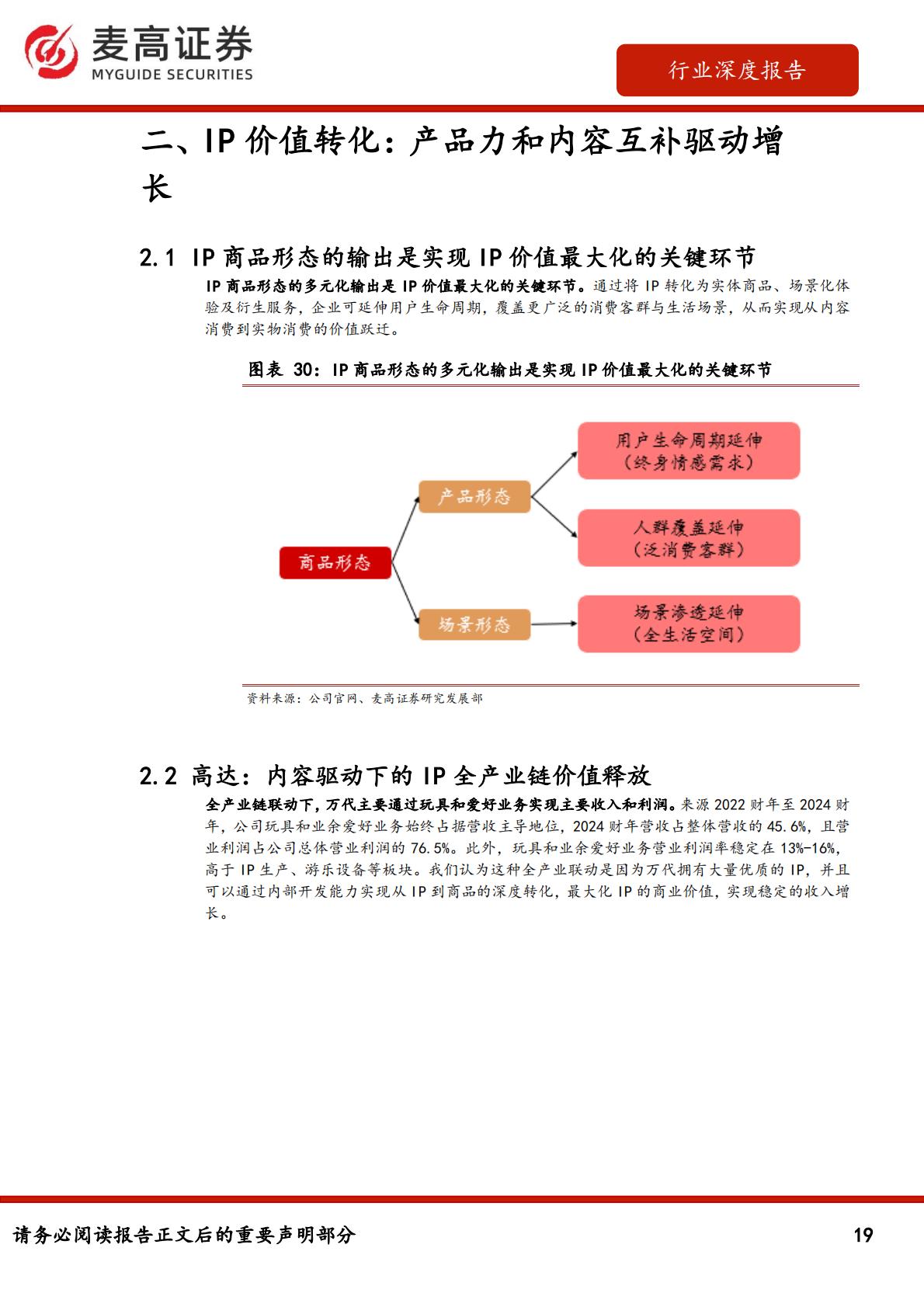 行业深度报告：IP零售：从万代和多美看IP行业的长青之道.pdf