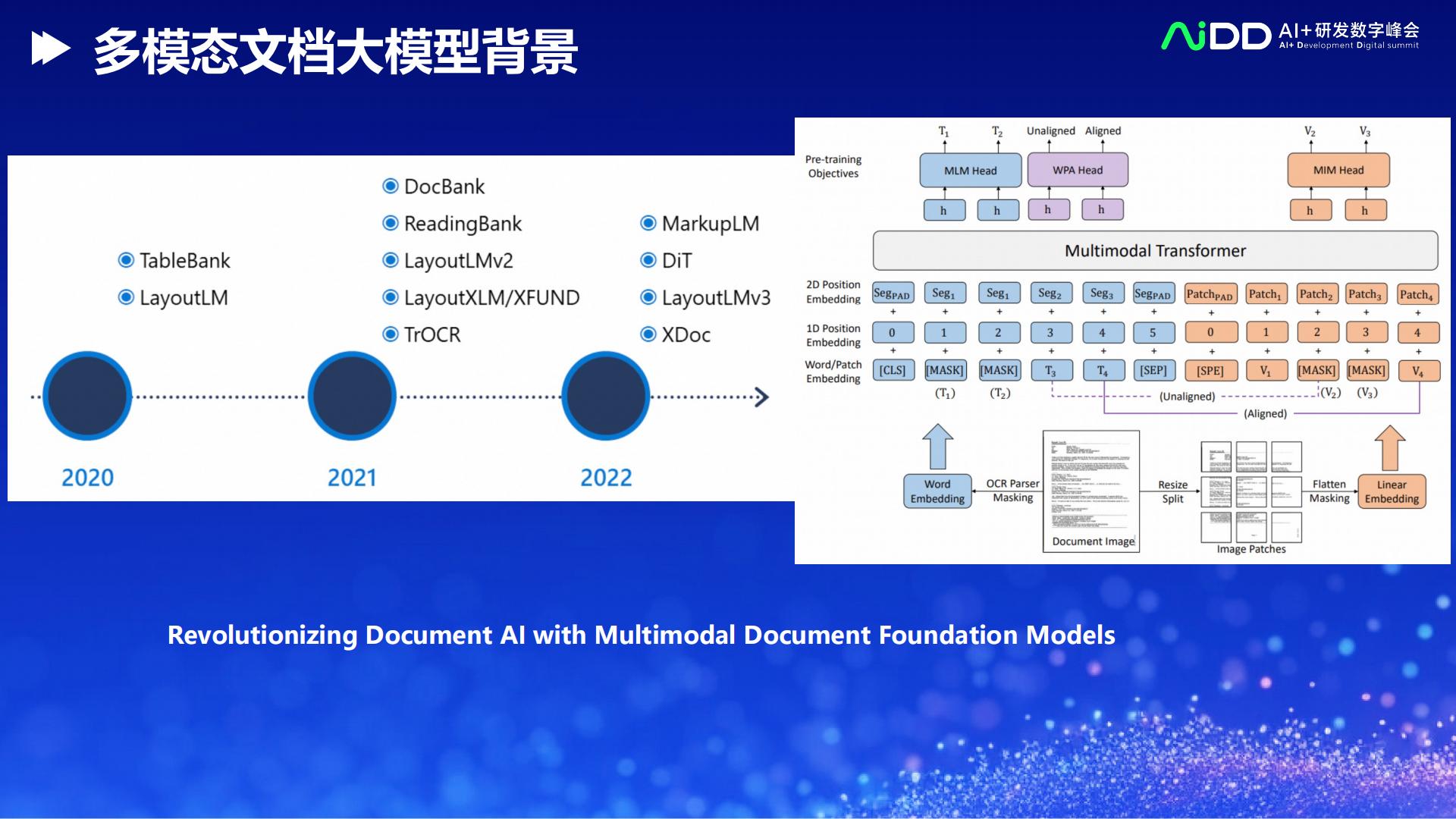 徐海洋-多模态文档大模型mPLUG-DocOwl-57页.pdf