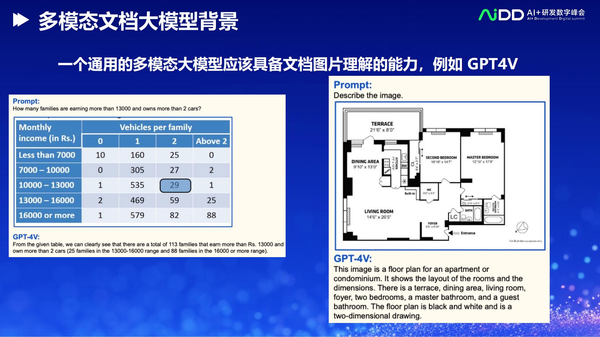 徐海洋-多模态文档大模型mPLUG-DocOwl-57页.pdf