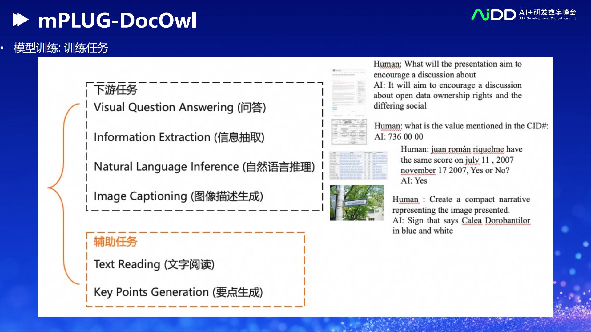 徐海洋-多模态文档大模型mPLUG-DocOwl-57页.pdf