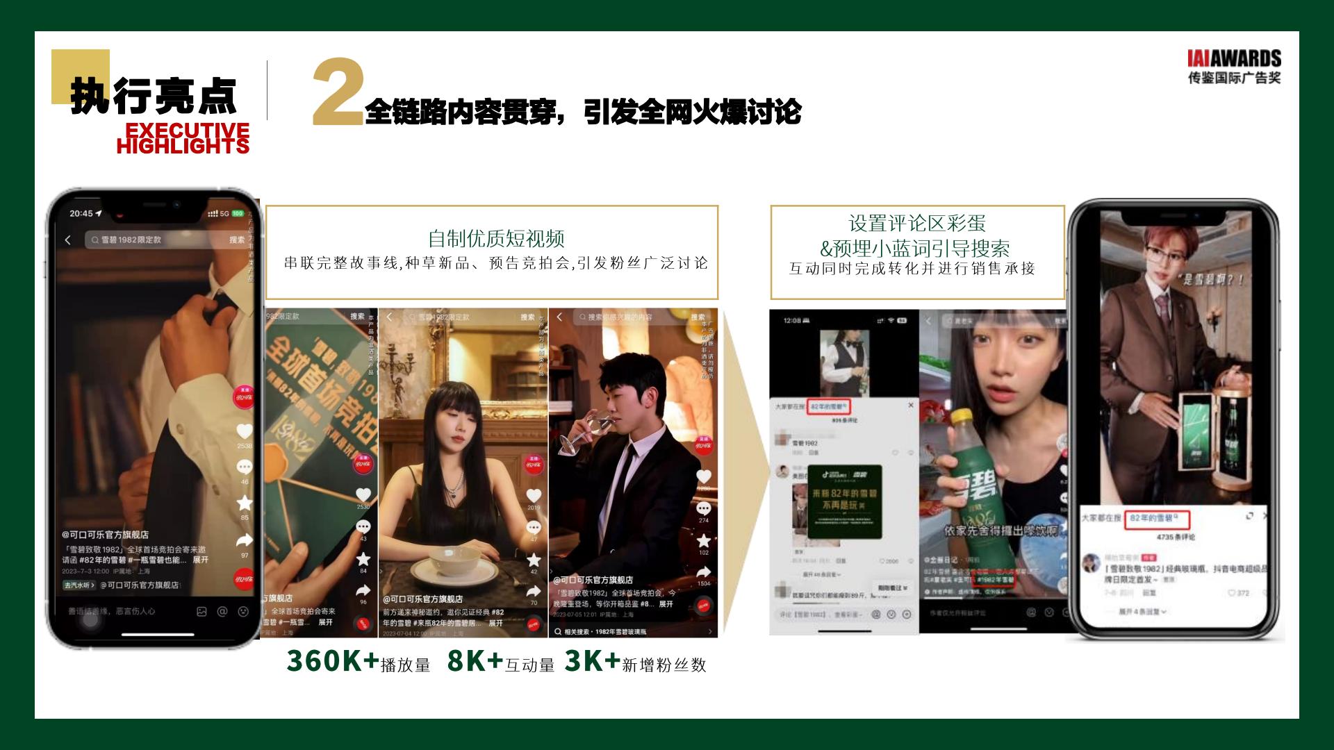 雪碧抖音超级品牌日复盘结案【食品饮料】【抖音传播】【项目结案】.pdf