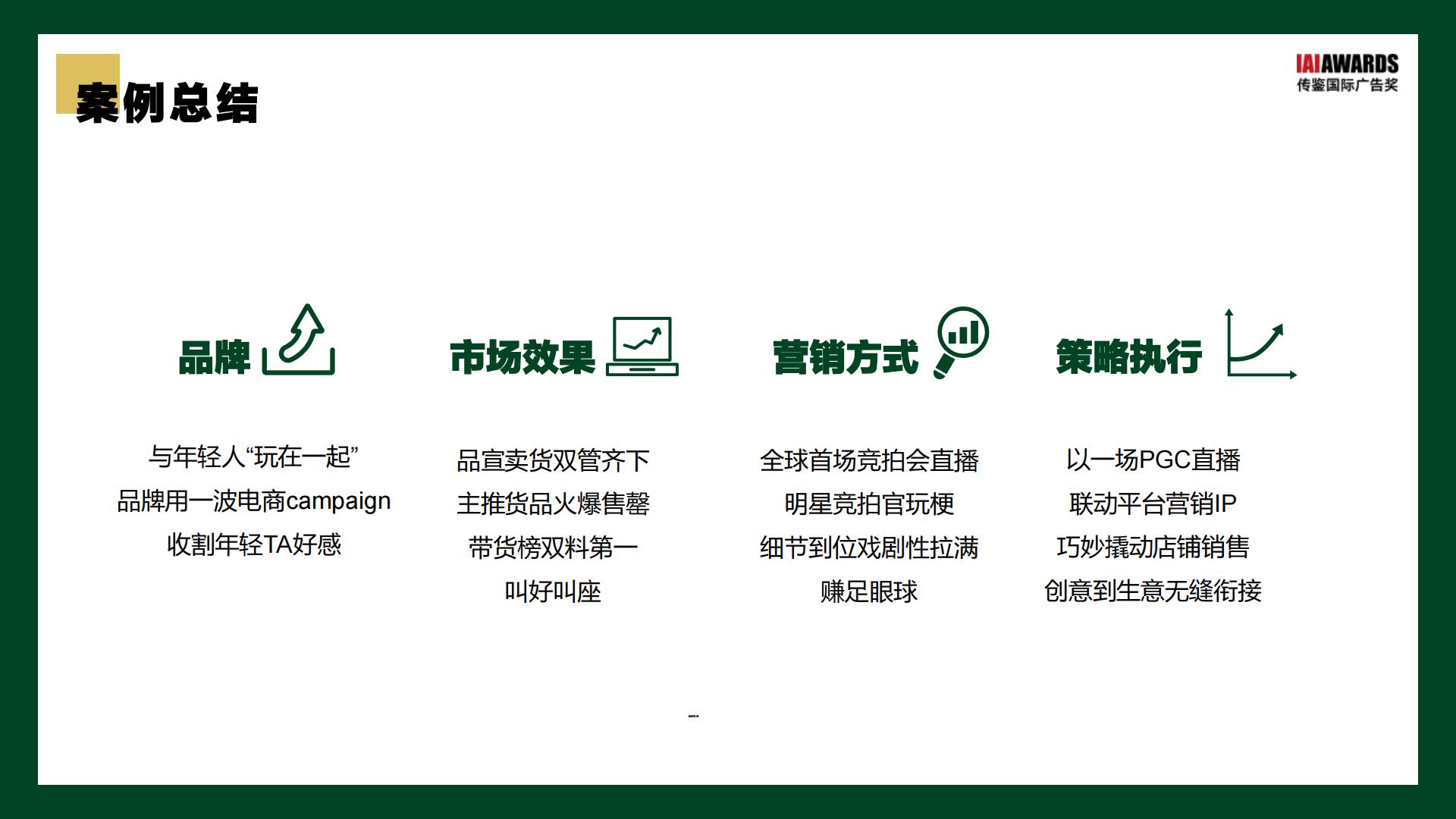 雪碧抖音超级品牌日复盘结案【食品饮料】【抖音传播】【项目结案】.pdf