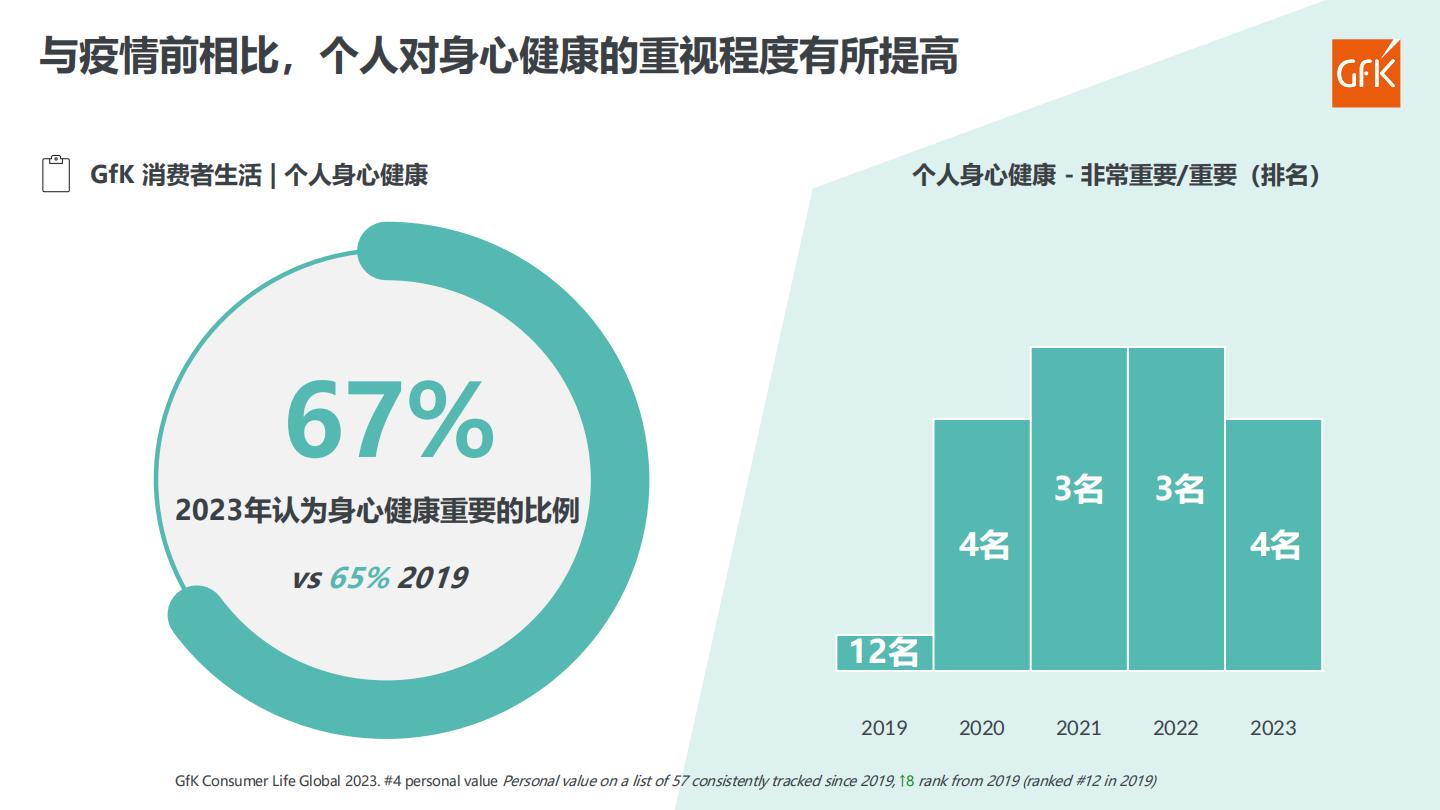 眼镜市场全球发展动态与中国机遇展望.pdf