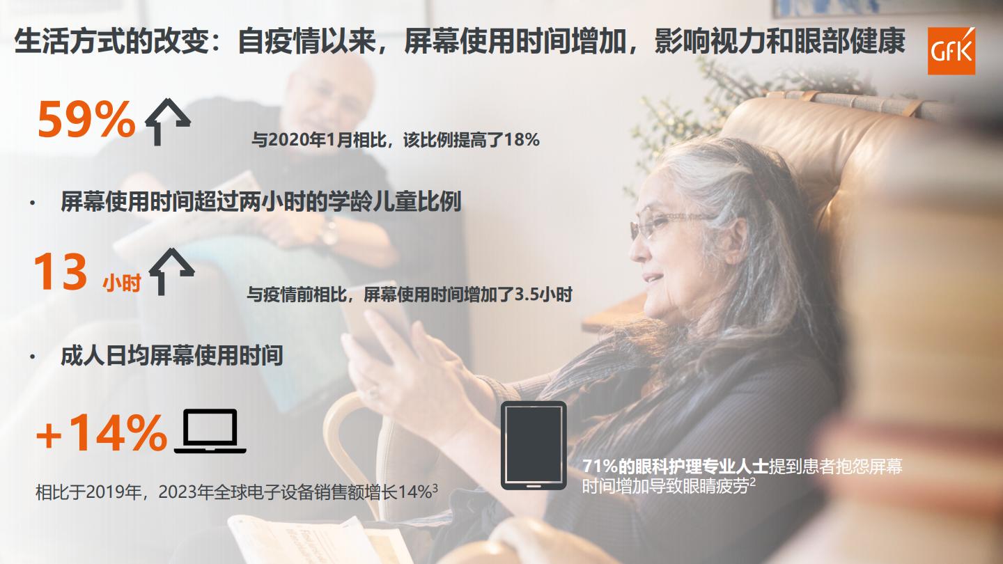 眼镜市场全球发展动态与中国机遇展望.pdf