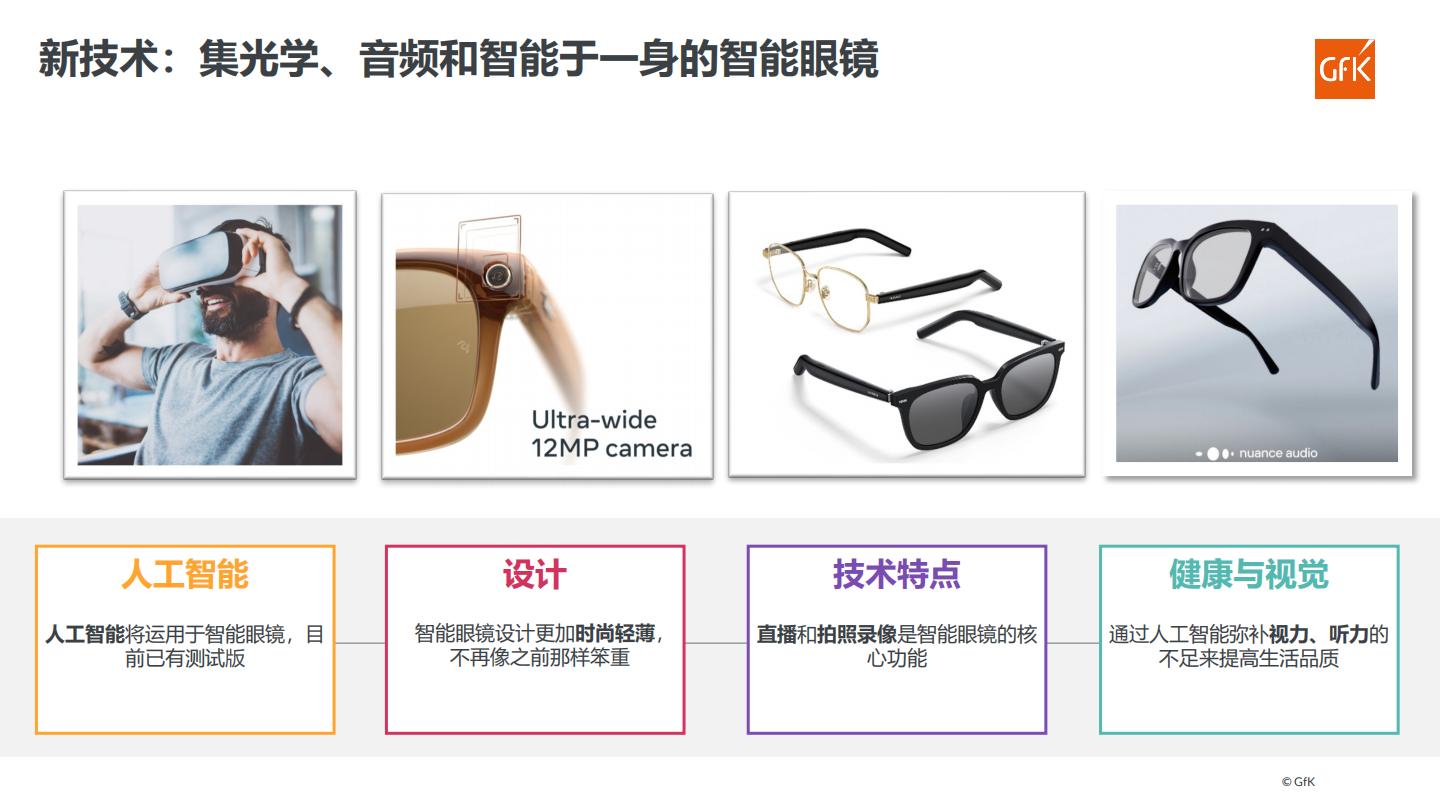 眼镜市场全球发展动态与中国机遇展望.pdf