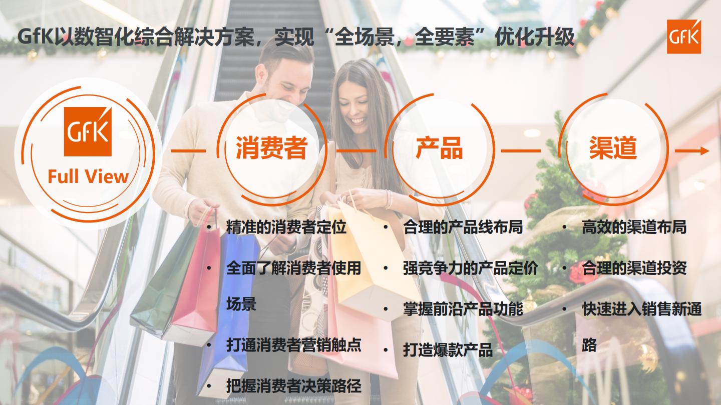 眼镜市场全球发展动态与中国机遇展望.pdf