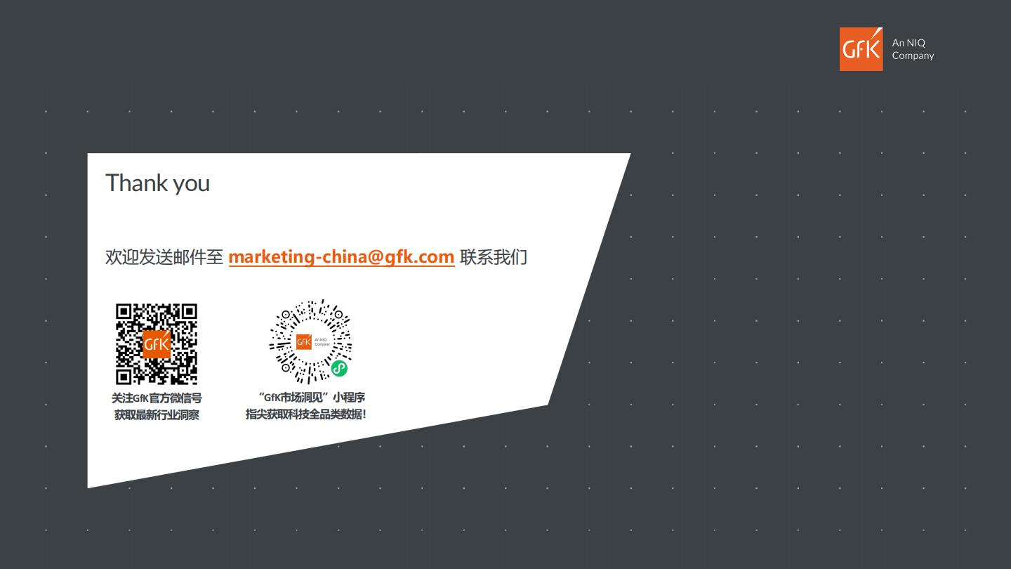 眼镜市场全球发展动态与中国机遇展望.pdf