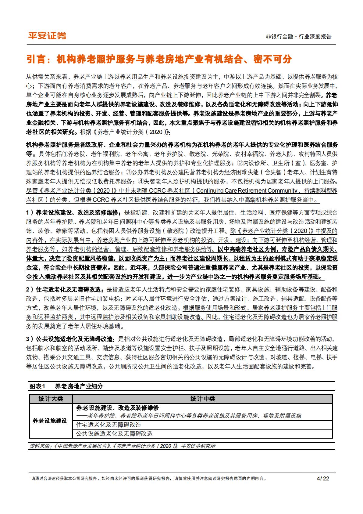 养老产业现状研究专题-六-机构养老&养老地产之总览篇：相辅相成，优化“专业支撑”作用.pdf