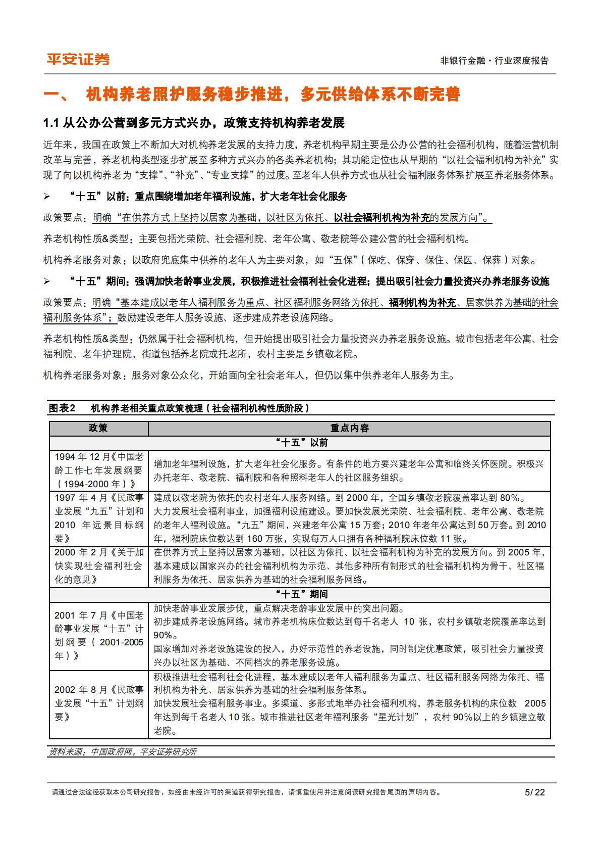 养老产业现状研究专题-六-机构养老&养老地产之总览篇：相辅相成，优化“专业支撑”作用.pdf