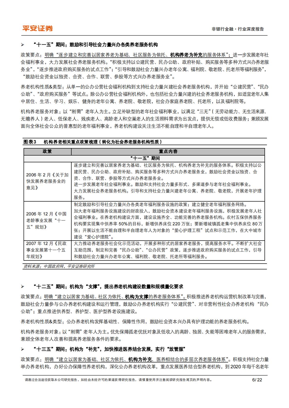 养老产业现状研究专题-六-机构养老&养老地产之总览篇：相辅相成，优化“专业支撑”作用.pdf