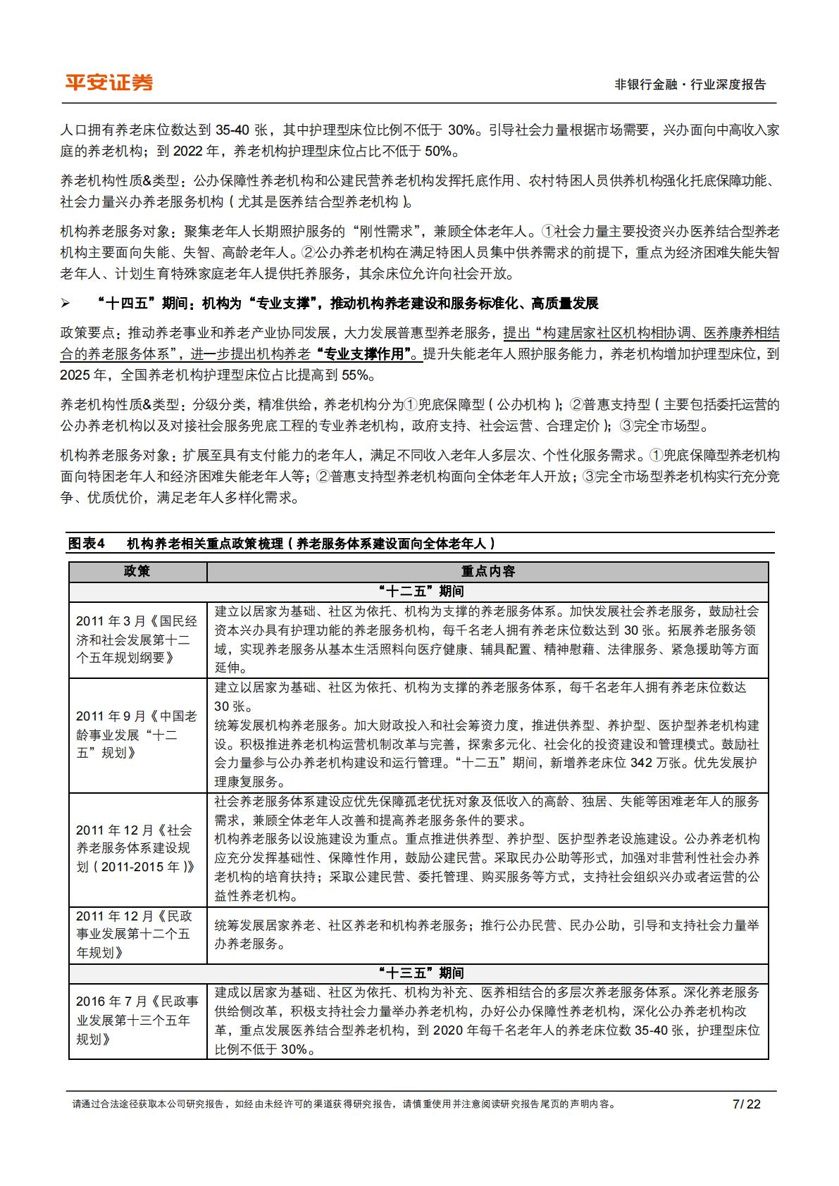 养老产业现状研究专题-六-机构养老&养老地产之总览篇：相辅相成，优化“专业支撑”作用.pdf