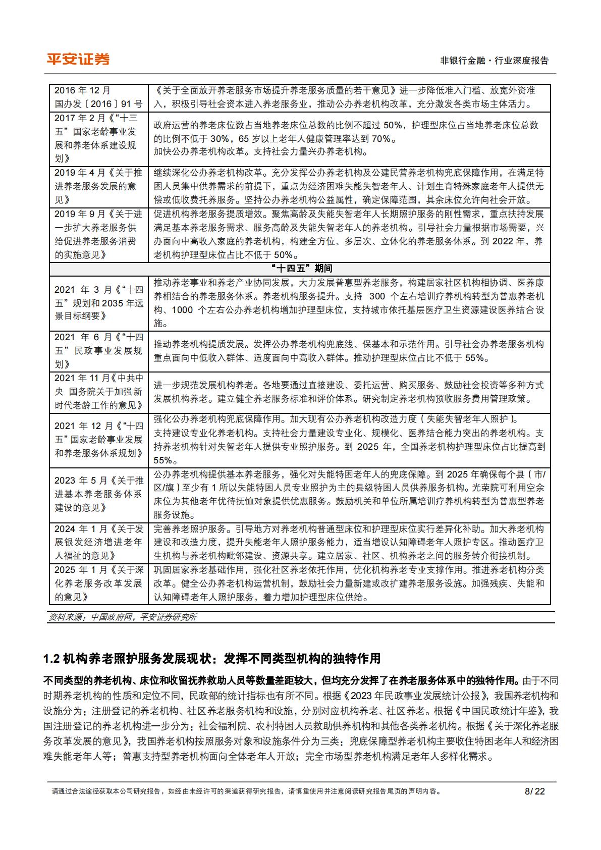 养老产业现状研究专题-六-机构养老&养老地产之总览篇：相辅相成，优化“专业支撑”作用.pdf