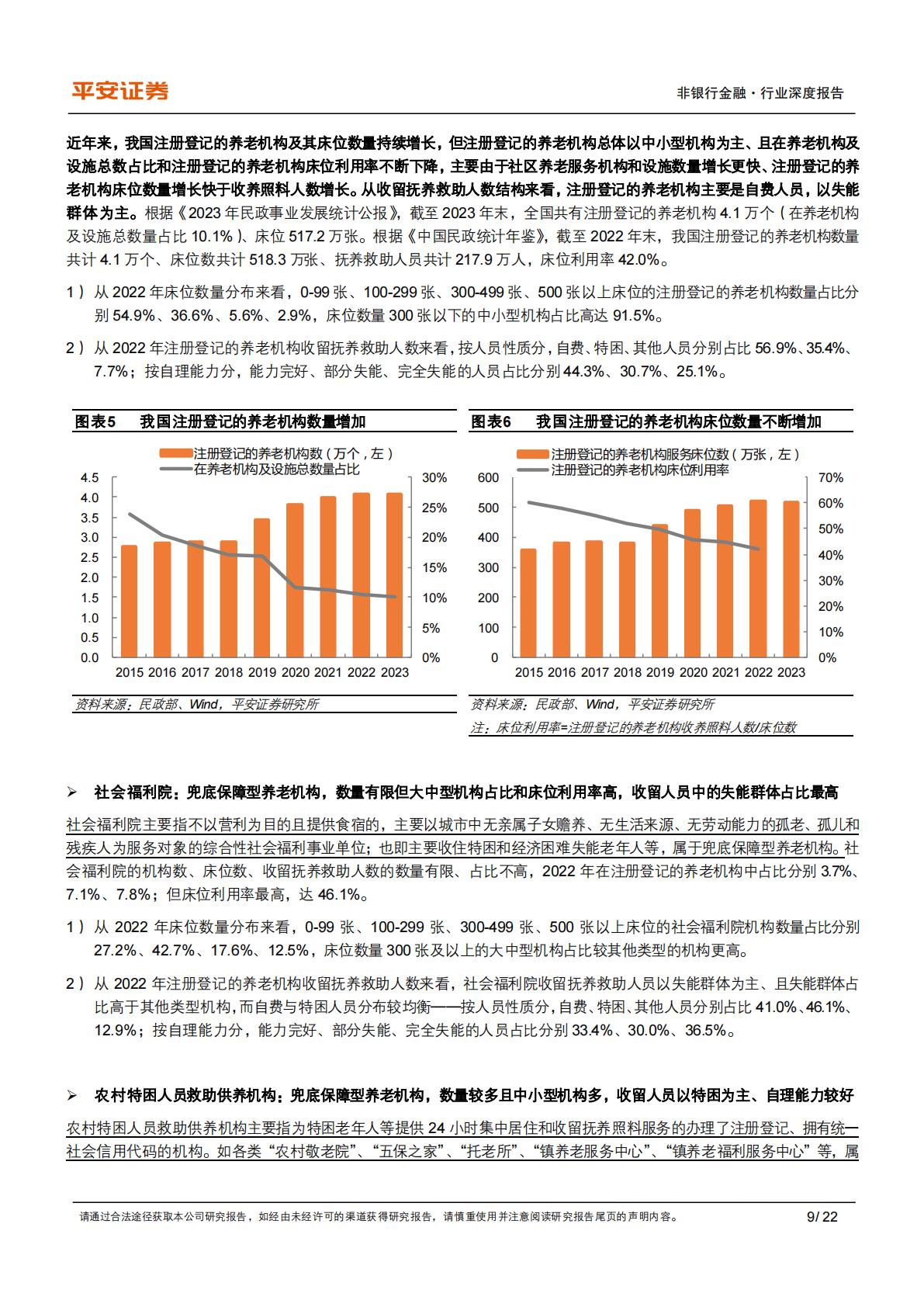 养老产业现状研究专题-六-机构养老&养老地产之总览篇：相辅相成，优化“专业支撑”作用.pdf