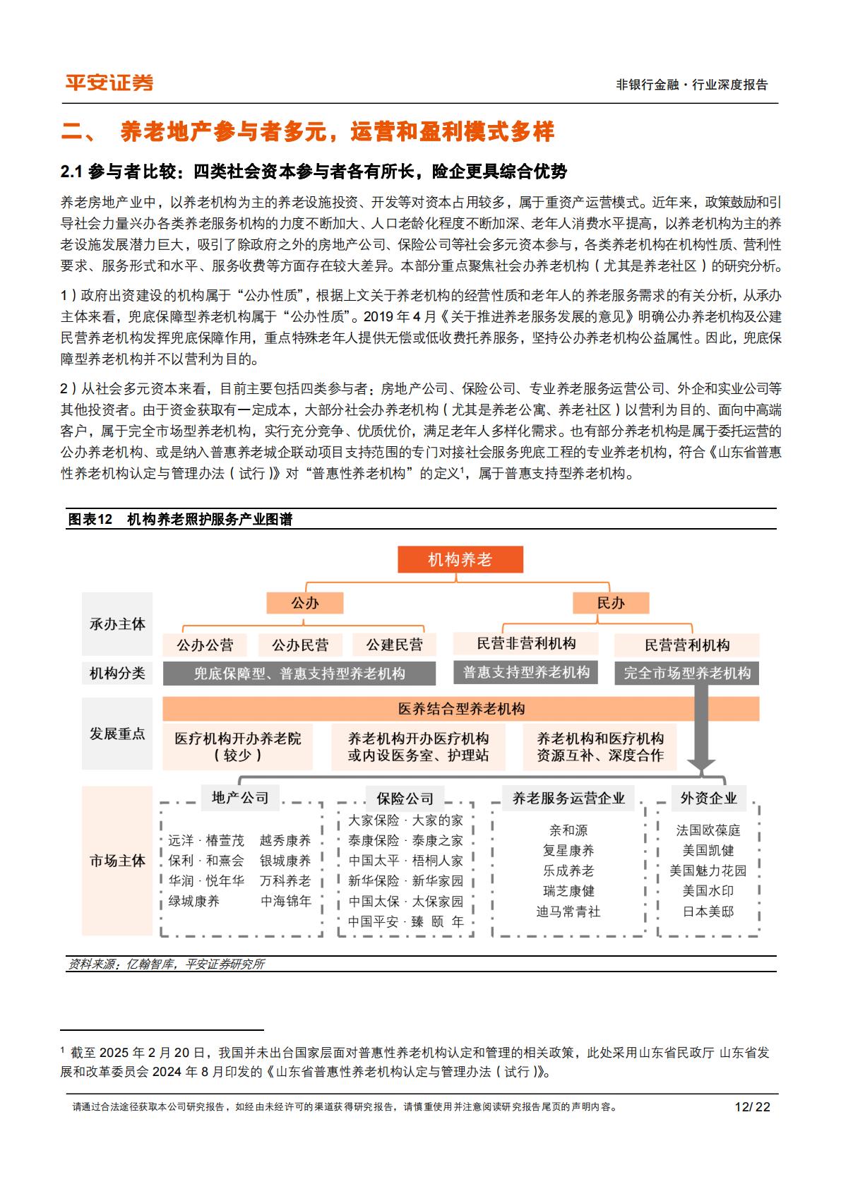 养老产业现状研究专题-六-机构养老&养老地产之总览篇：相辅相成，优化“专业支撑”作用.pdf
