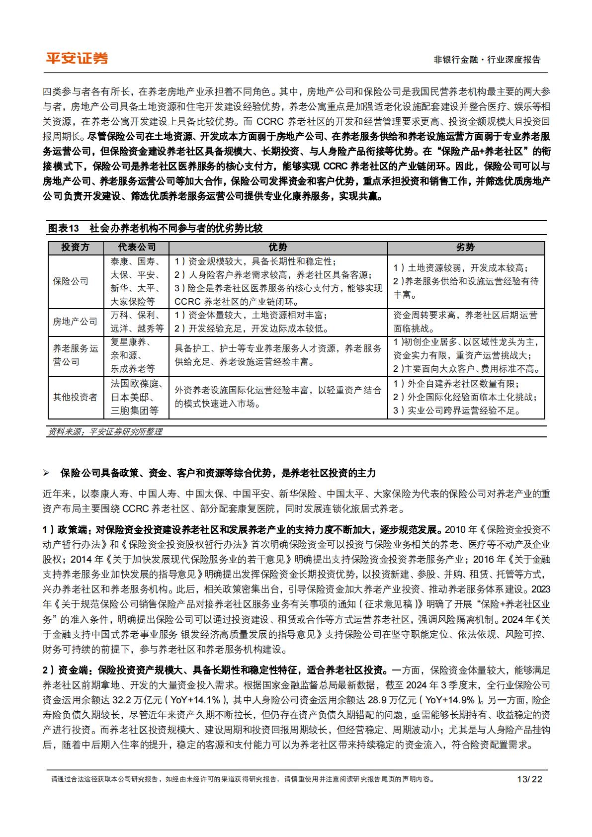 养老产业现状研究专题-六-机构养老&养老地产之总览篇：相辅相成，优化“专业支撑”作用.pdf