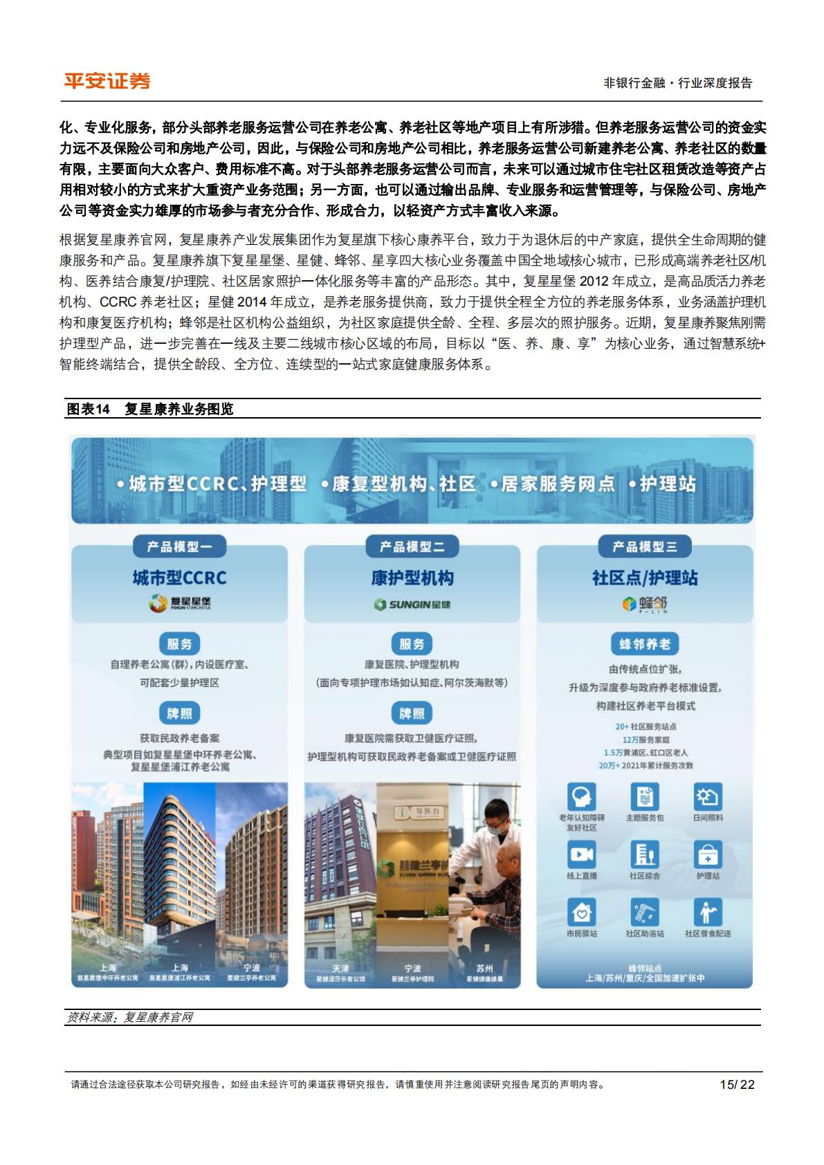 养老产业现状研究专题-六-机构养老&养老地产之总览篇：相辅相成，优化“专业支撑”作用.pdf