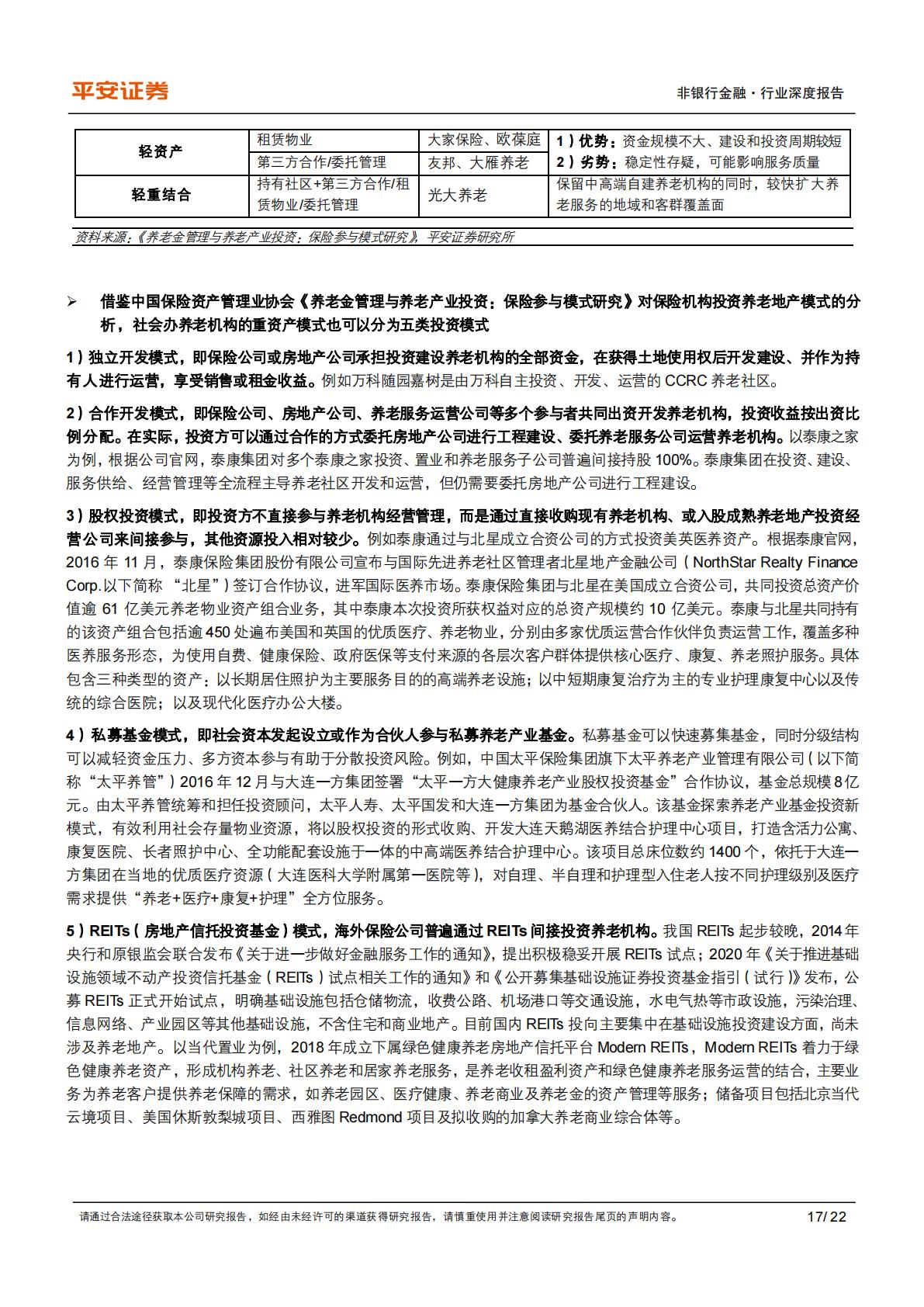 养老产业现状研究专题-六-机构养老&养老地产之总览篇：相辅相成，优化“专业支撑”作用.pdf