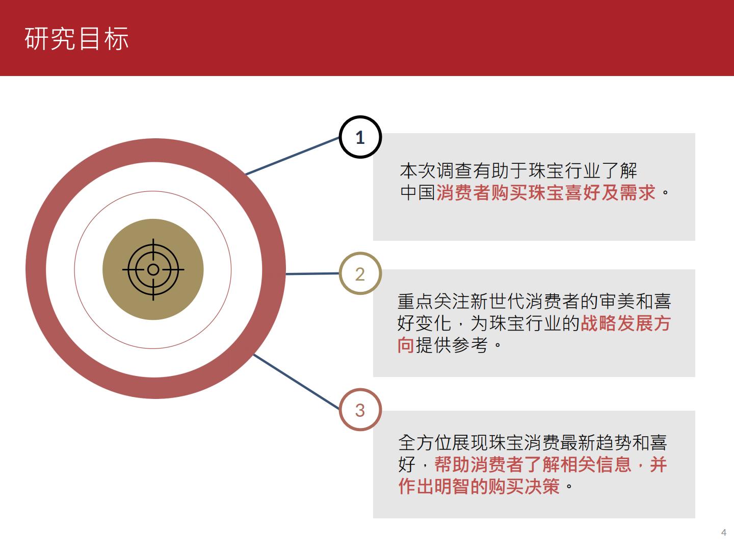 2023珠宝消费趋势调查报告-周大福.pdf