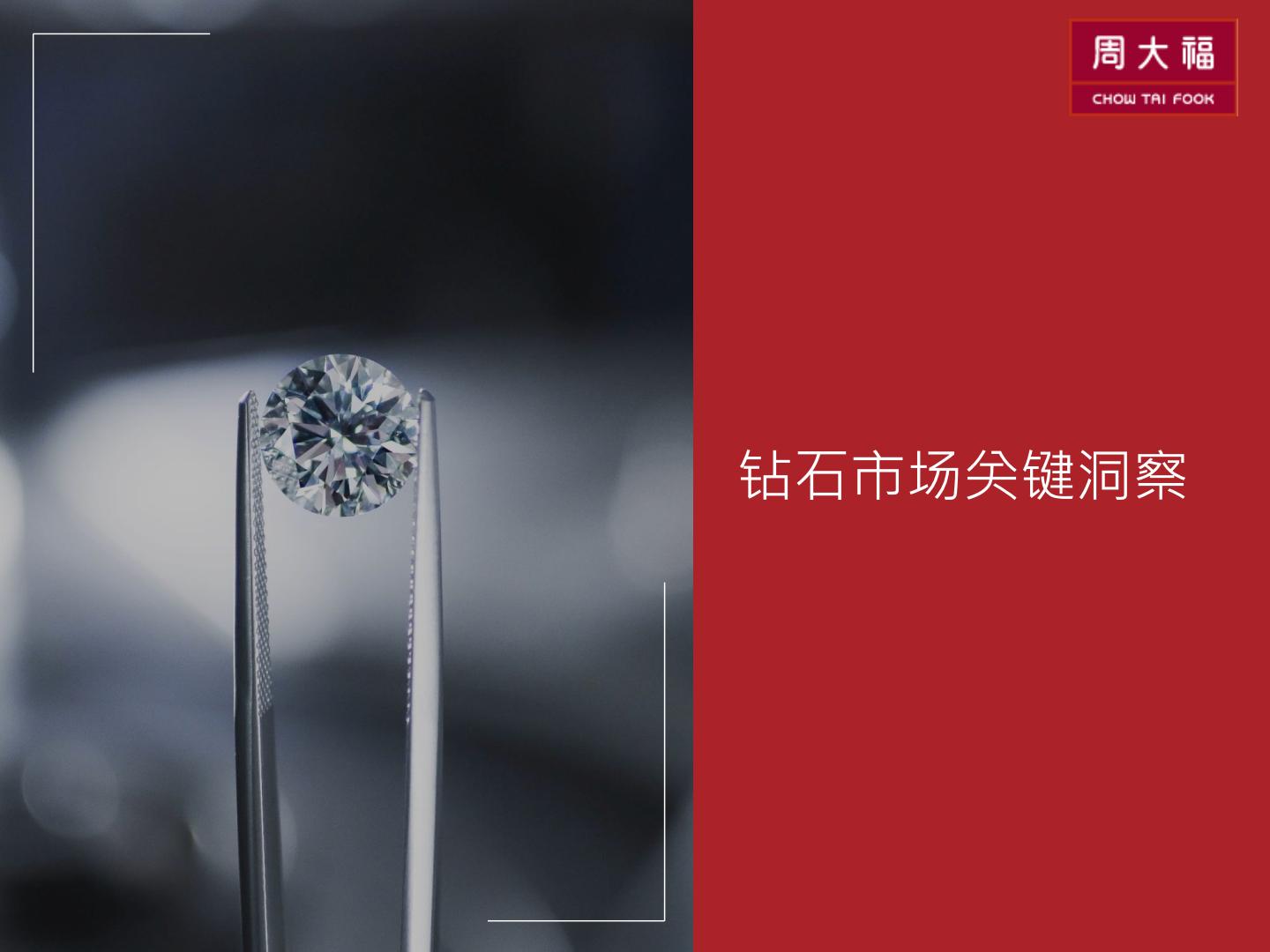2023珠宝消费趋势调查报告-周大福.pdf