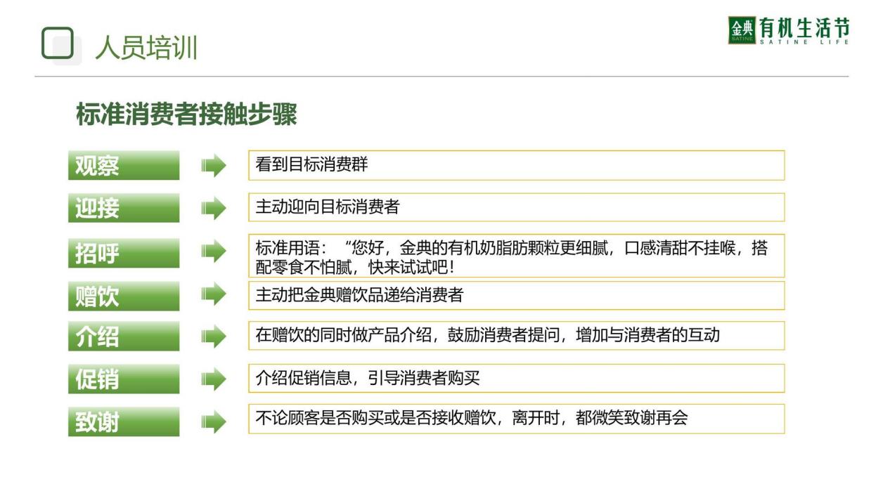 伊利牛奶品牌×零食很忙品牌联合推广方案.pdf