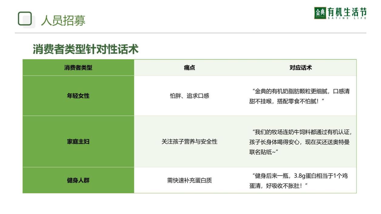 伊利牛奶品牌×零食很忙品牌联合推广方案.pdf
