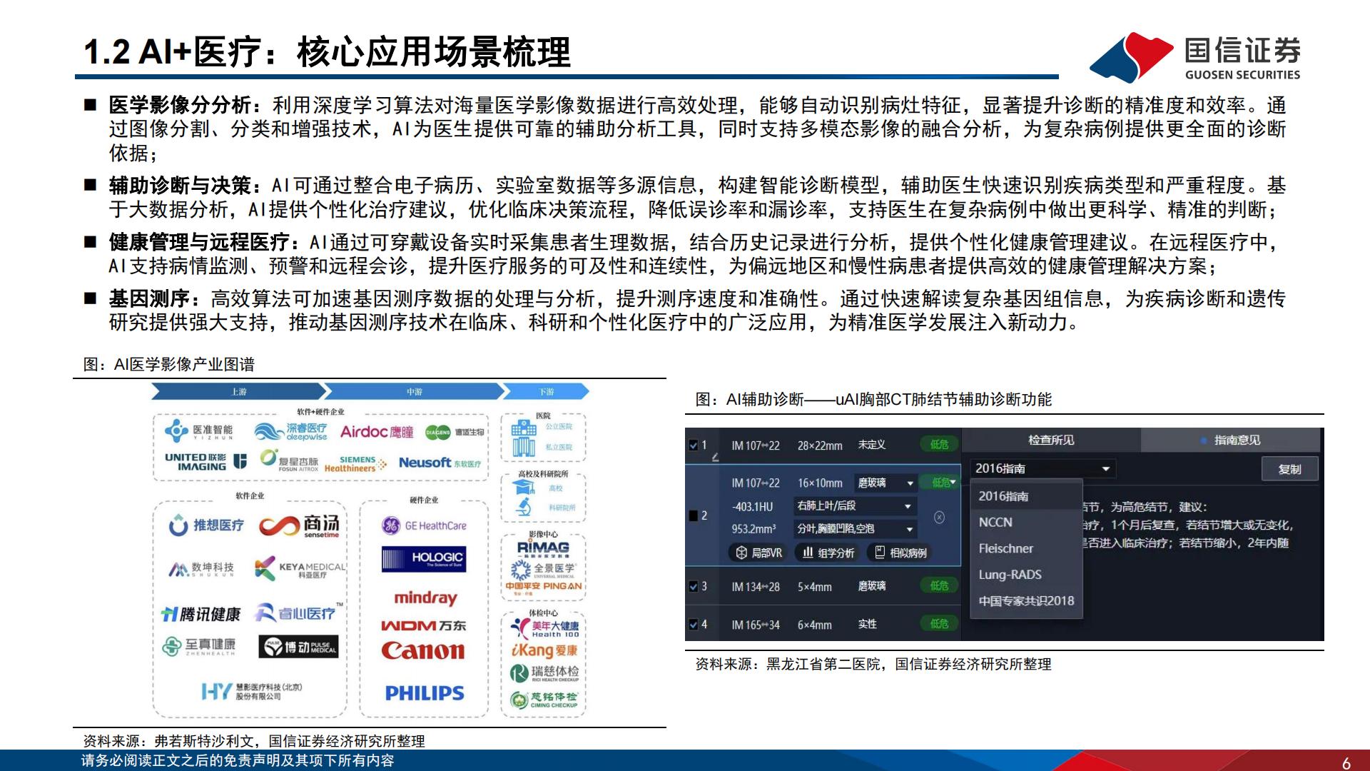 医疗AI专题报告（三）：设备篇：AI时代下的智能医疗设备革命.pdf
