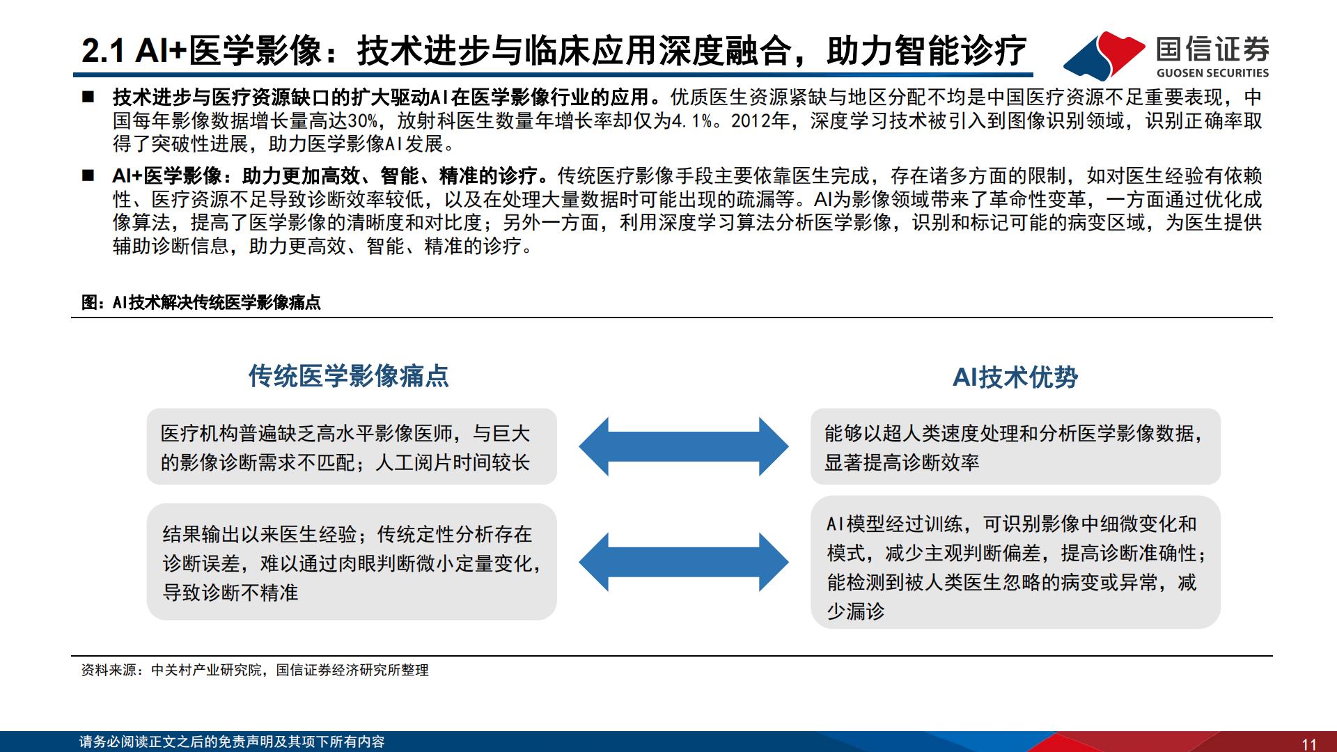 医疗AI专题报告（三）：设备篇：AI时代下的智能医疗设备革命.pdf