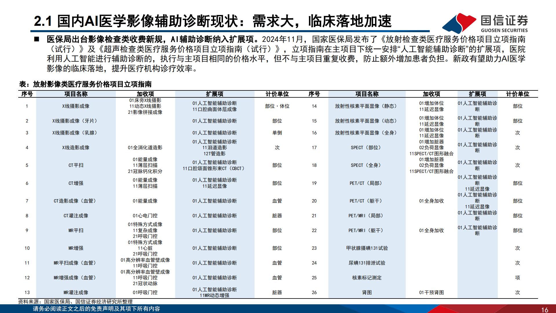 医疗AI专题报告（三）：设备篇：AI时代下的智能医疗设备革命.pdf
