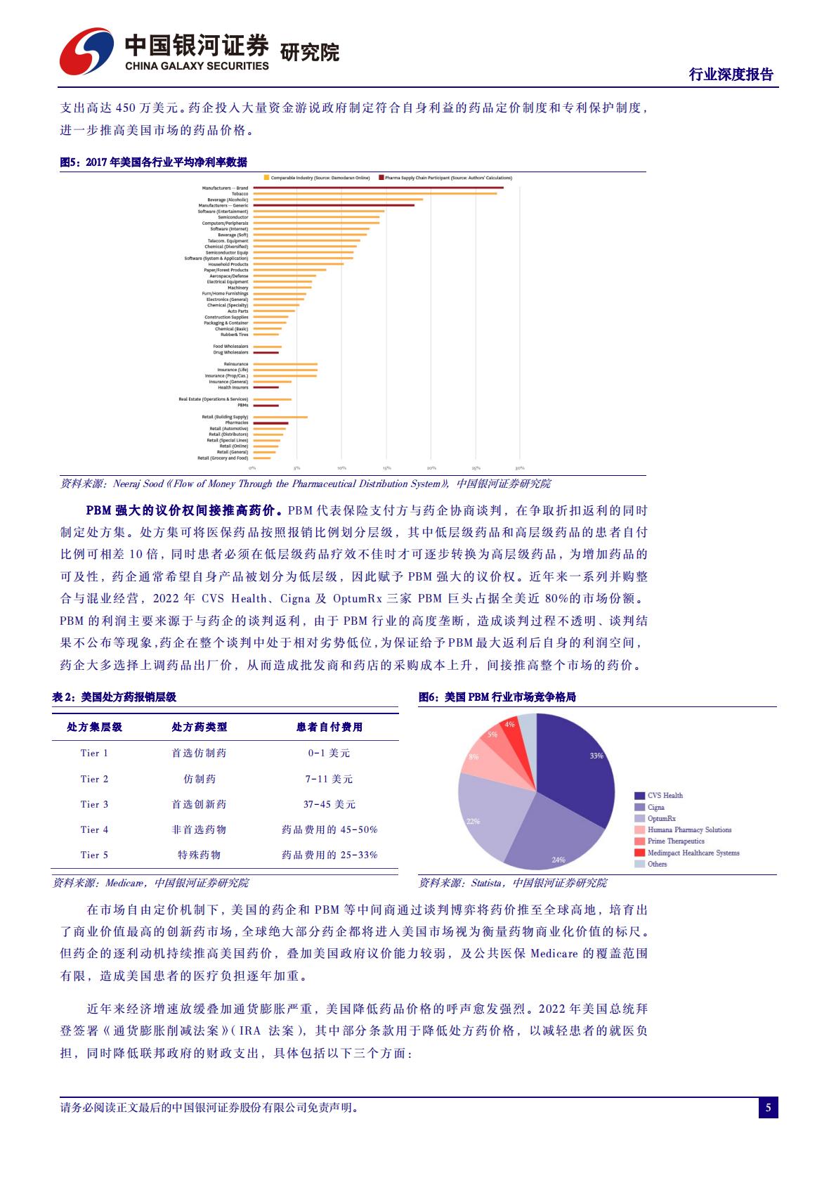 医药生物行业深度报告：分析借鉴国际药品定价经验，建立完善中国创新药价格体系-20240528-银河证券.pdf