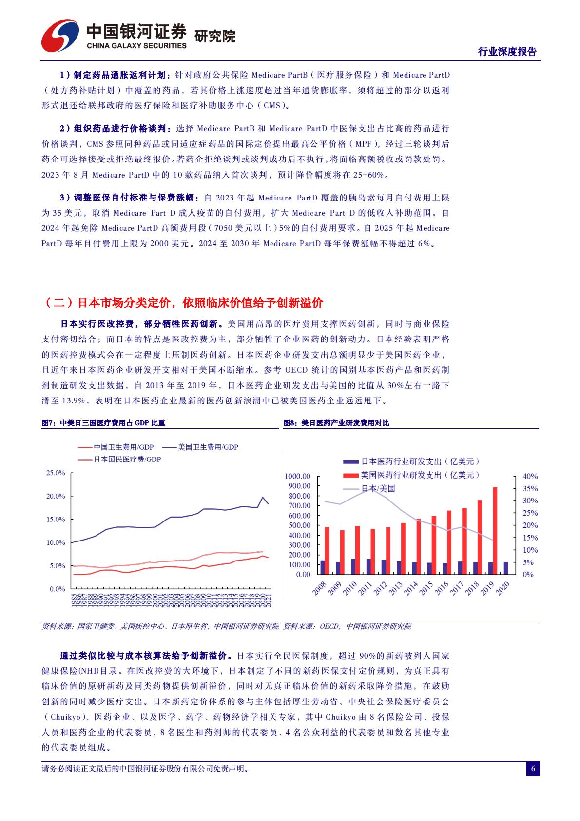 医药生物行业深度报告：分析借鉴国际药品定价经验，建立完善中国创新药价格体系-20240528-银河证券.pdf
