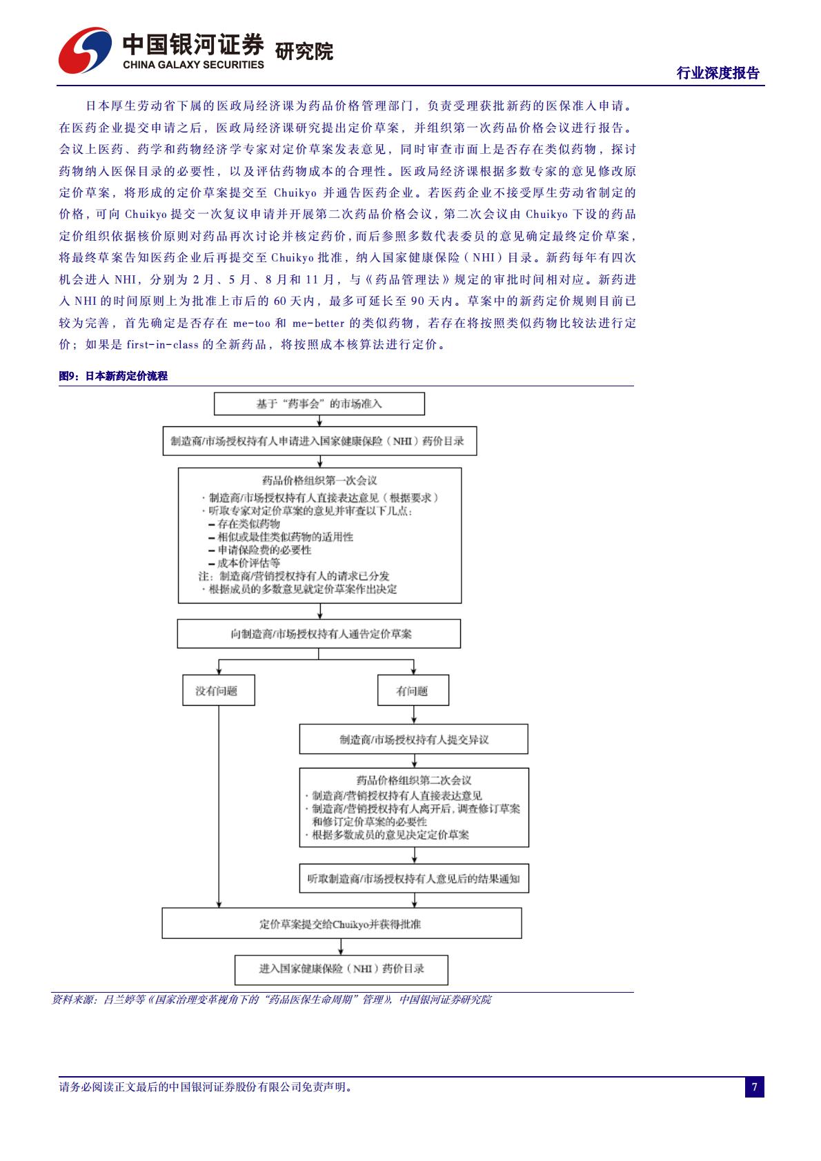 医药生物行业深度报告：分析借鉴国际药品定价经验，建立完善中国创新药价格体系-20240528-银河证券.pdf