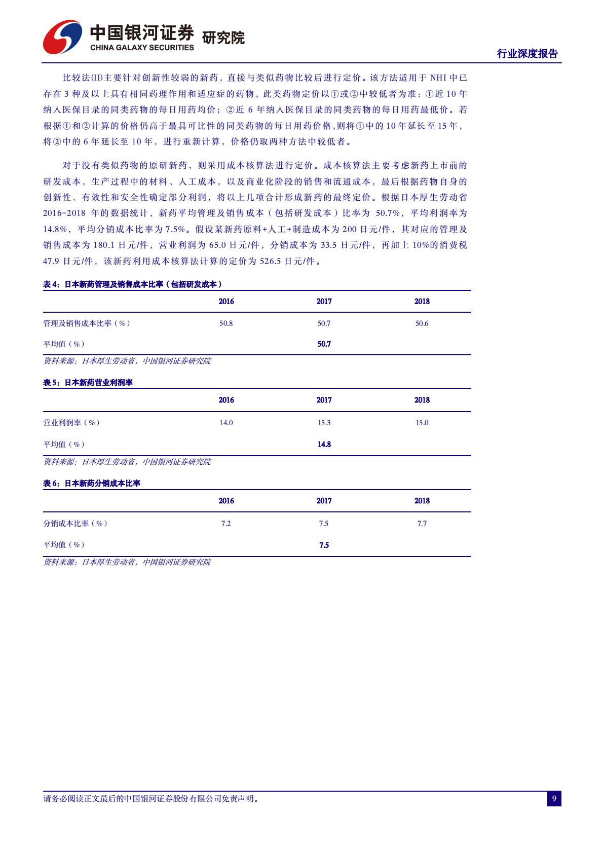 医药生物行业深度报告：分析借鉴国际药品定价经验，建立完善中国创新药价格体系-20240528-银河证券.pdf