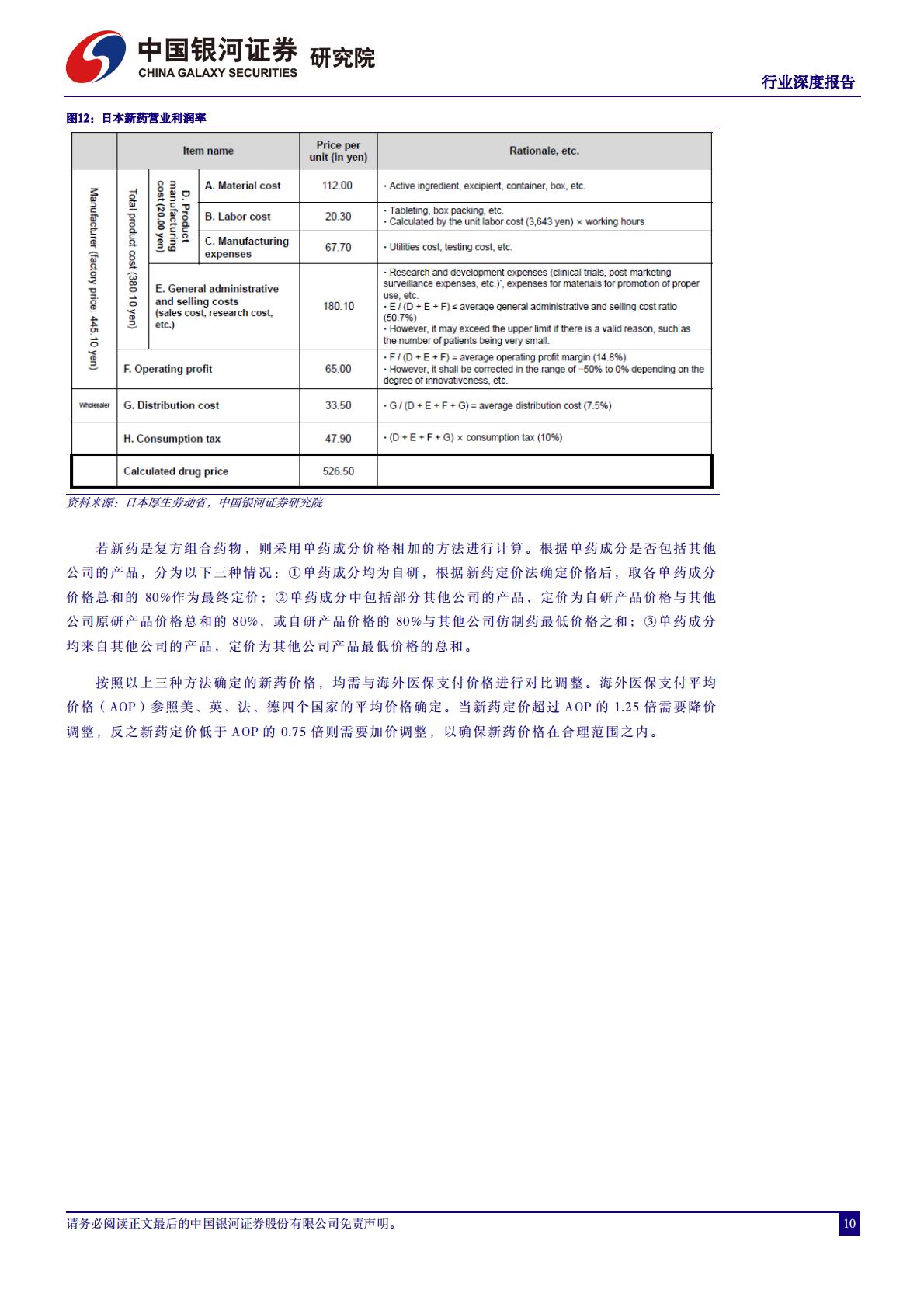医药生物行业深度报告：分析借鉴国际药品定价经验，建立完善中国创新药价格体系-20240528-银河证券.pdf
