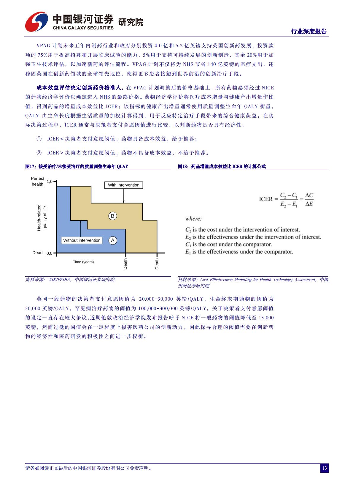 医药生物行业深度报告：分析借鉴国际药品定价经验，建立完善中国创新药价格体系-20240528-银河证券.pdf