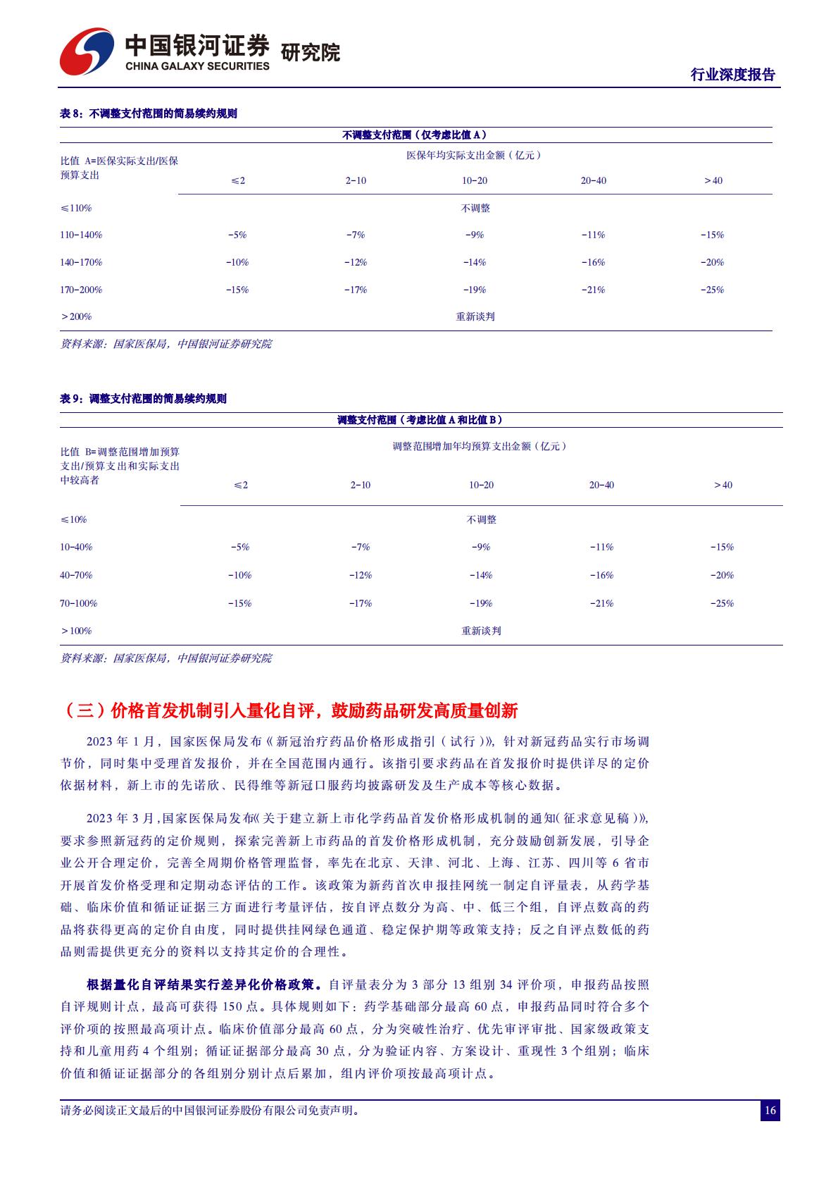 医药生物行业深度报告：分析借鉴国际药品定价经验，建立完善中国创新药价格体系-20240528-银河证券.pdf