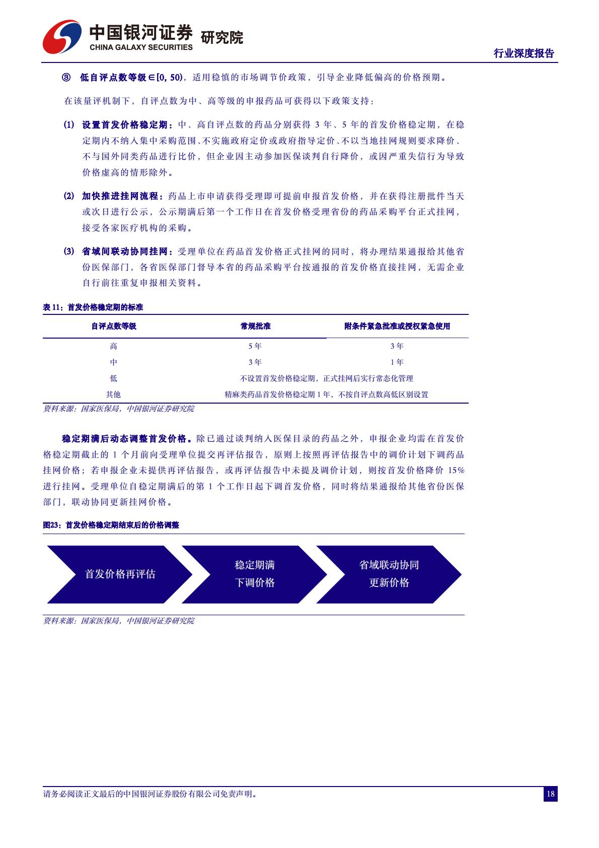 医药生物行业深度报告：分析借鉴国际药品定价经验，建立完善中国创新药价格体系-20240528-银河证券.pdf