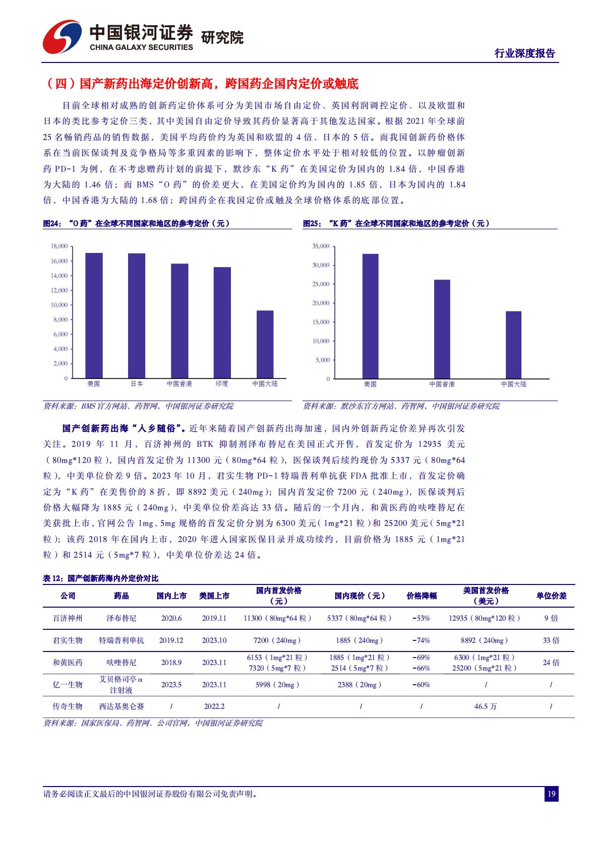 医药生物行业深度报告：分析借鉴国际药品定价经验，建立完善中国创新药价格体系-20240528-银河证券.pdf