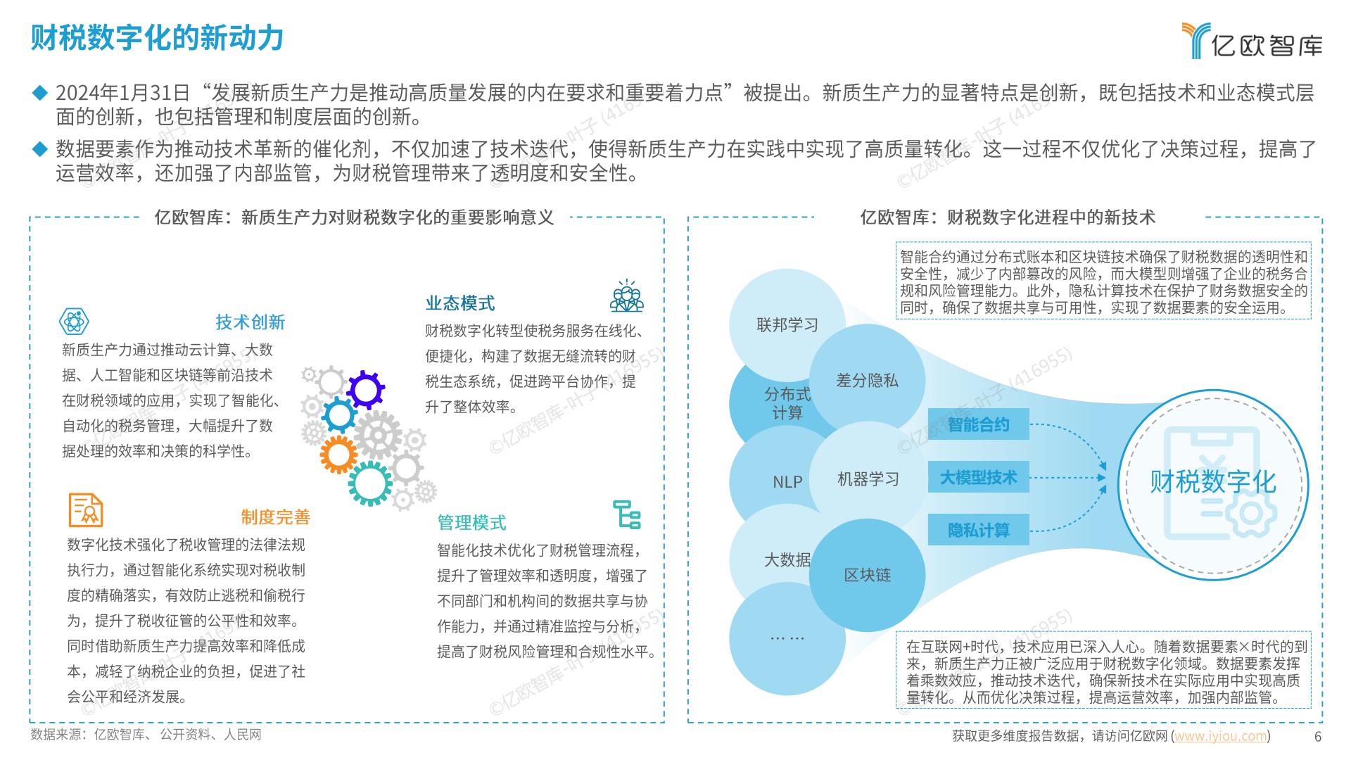 亿欧智库 _ 2024中国财税数字化新质生产力发展洞察报告.pdf