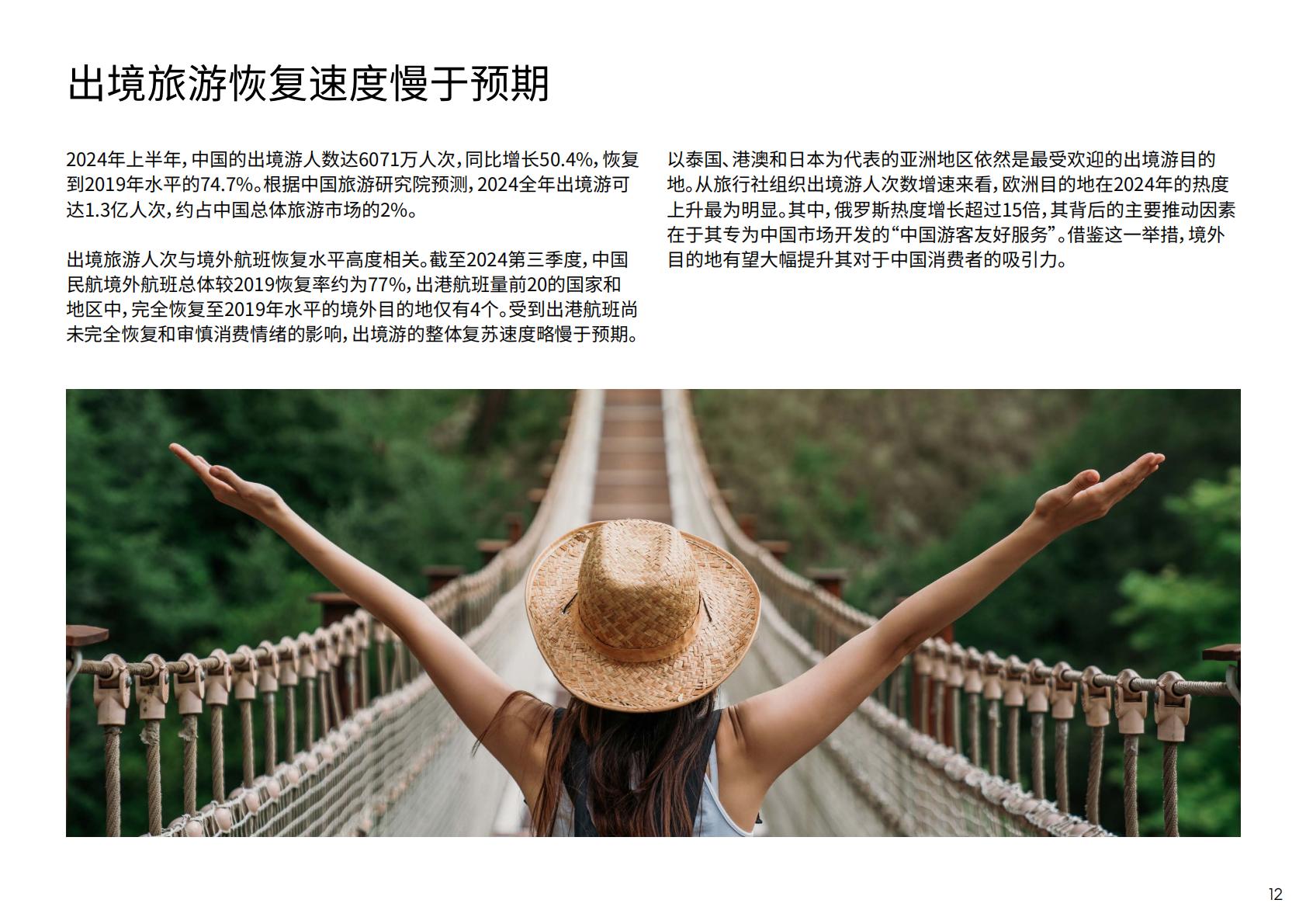 英敏特：2024年中国旅游度假趋势报告.pdf