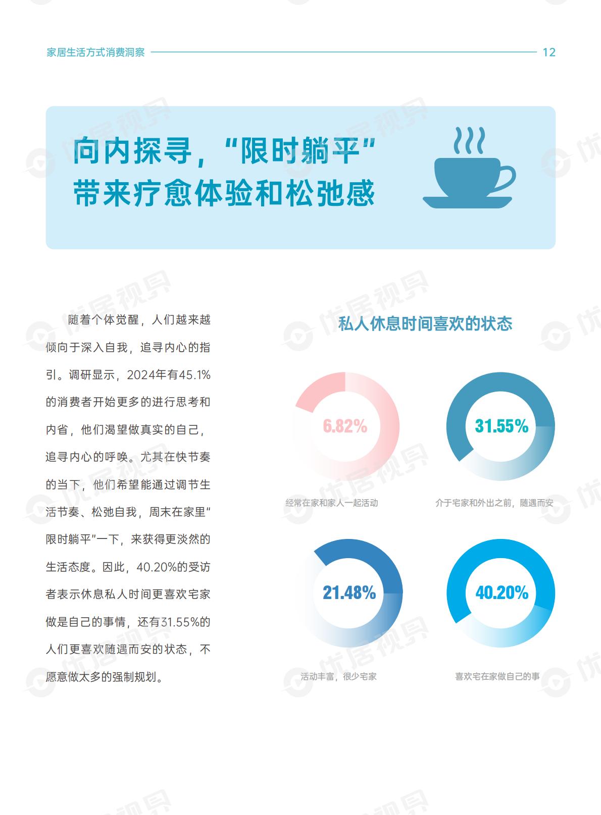 优居视界：2025年家居生活方式消费趋势洞察报告.pdf