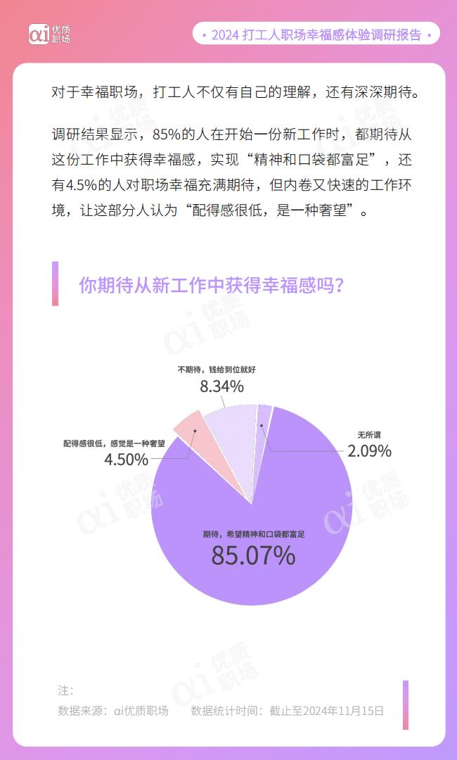 优质职场：2024年职场幸福研究报告.pdf