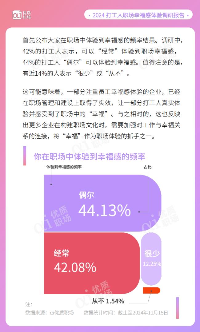 优质职场：2024年职场幸福研究报告.pdf